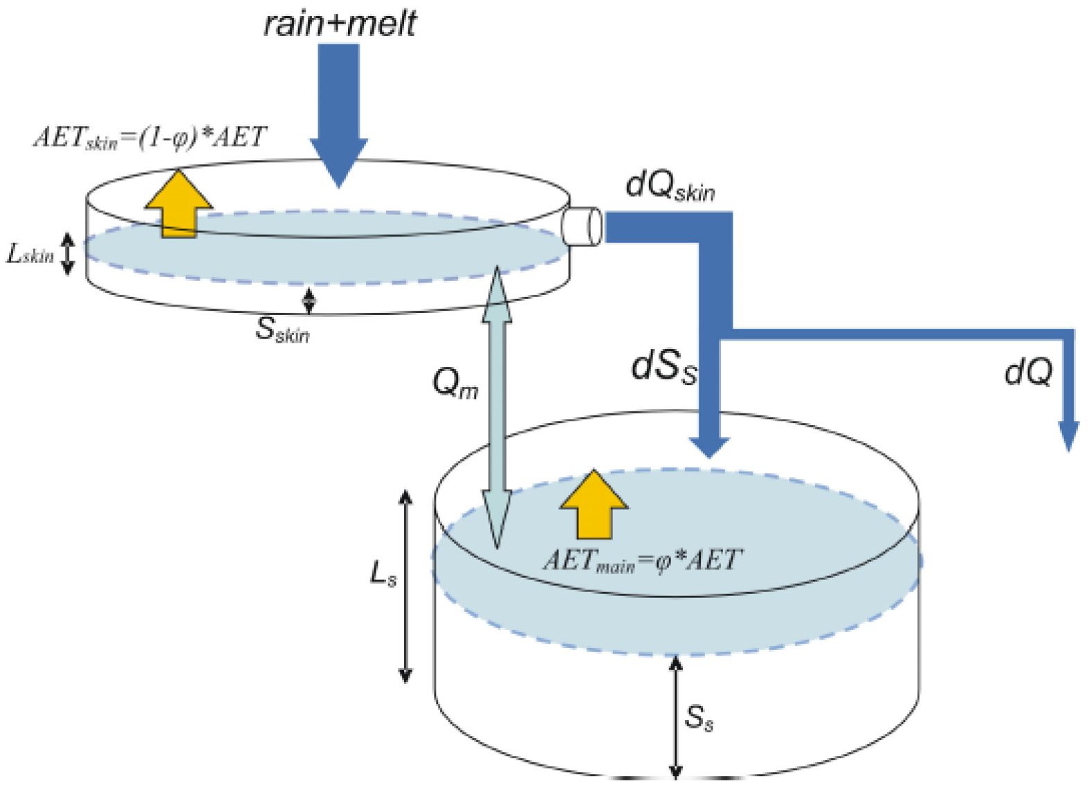 Water 13 03366 g002 550