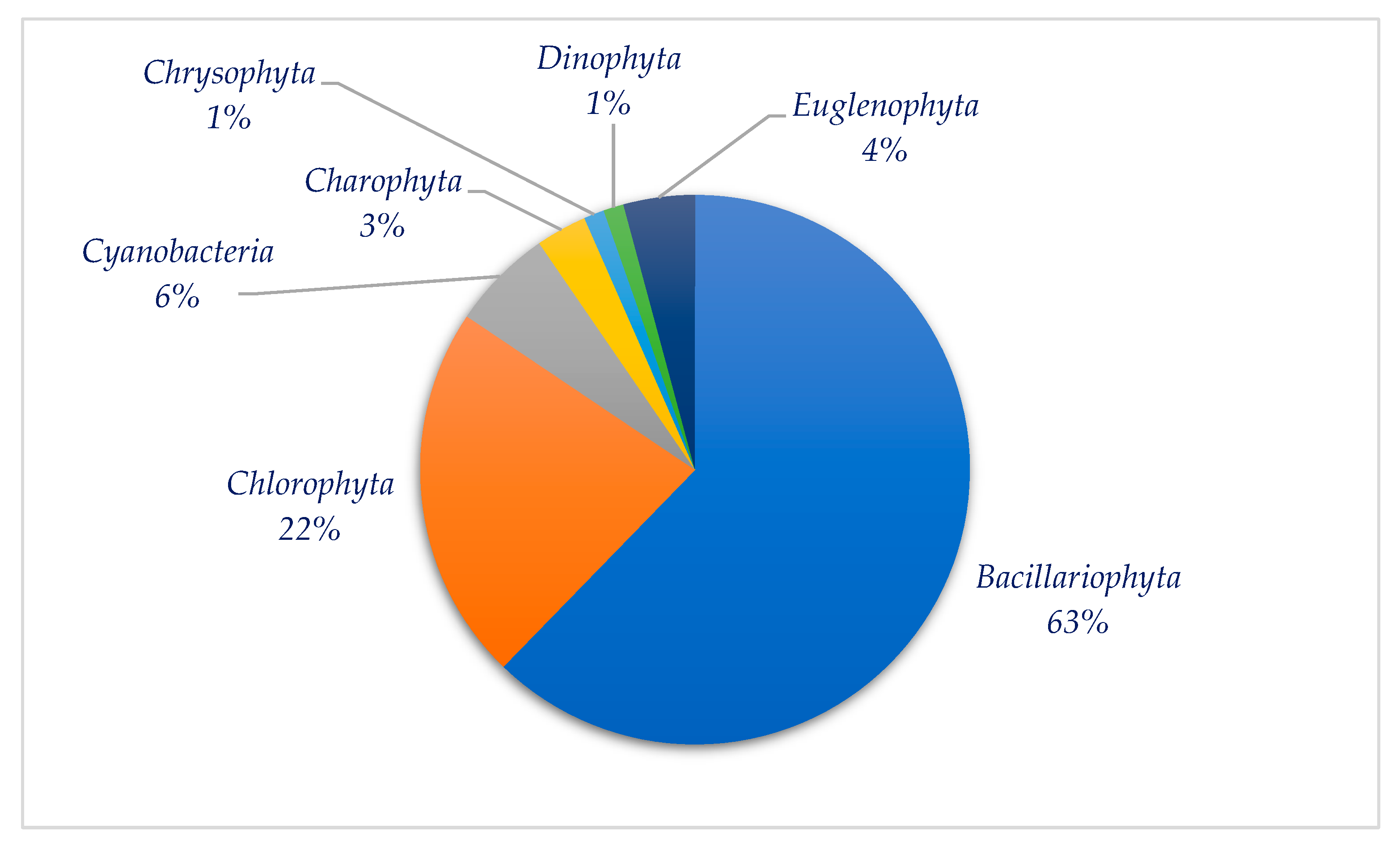 Water 13 03368 g002 Water 13 03368 g002