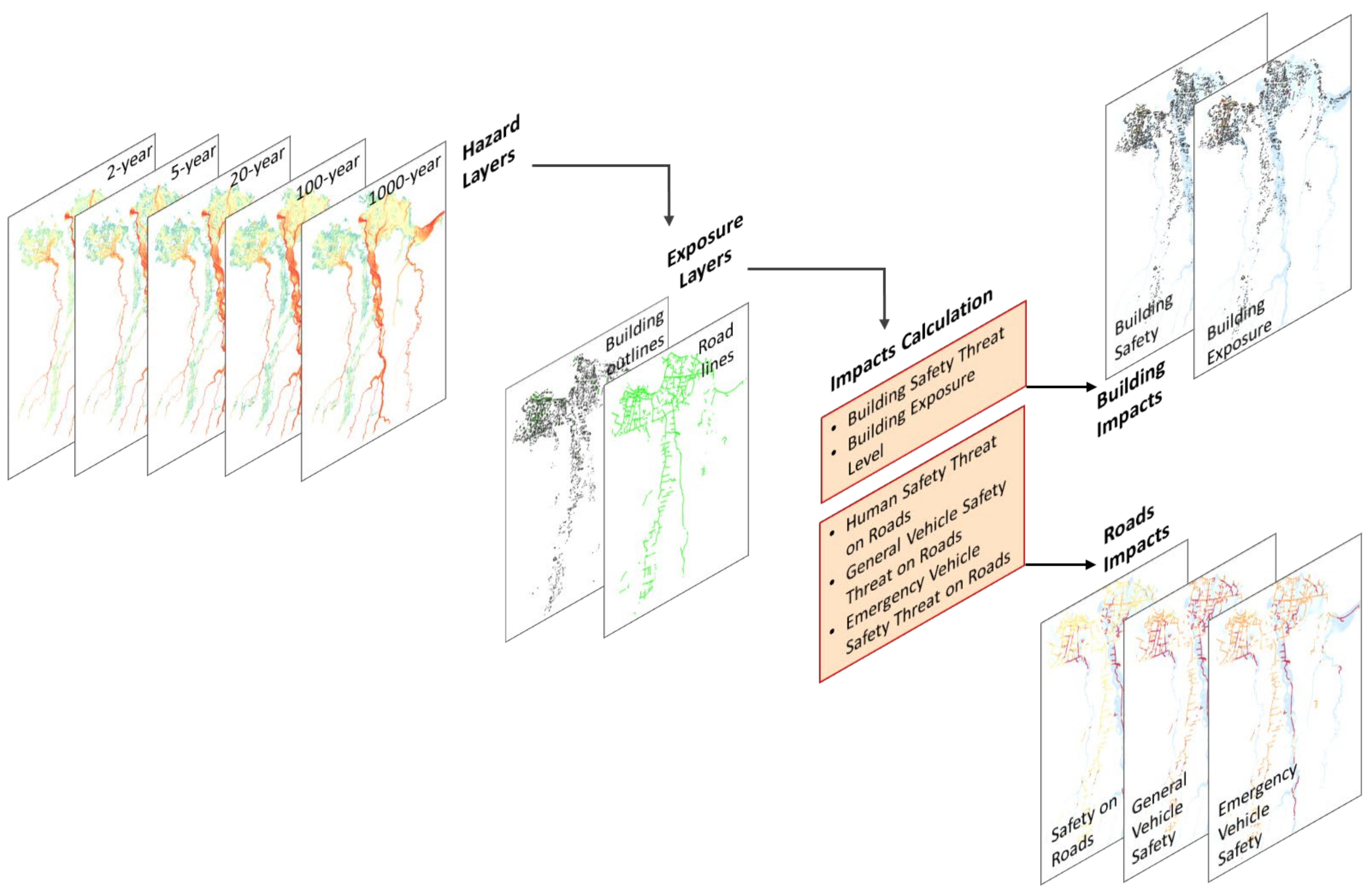 Water 13 03371 g005 550