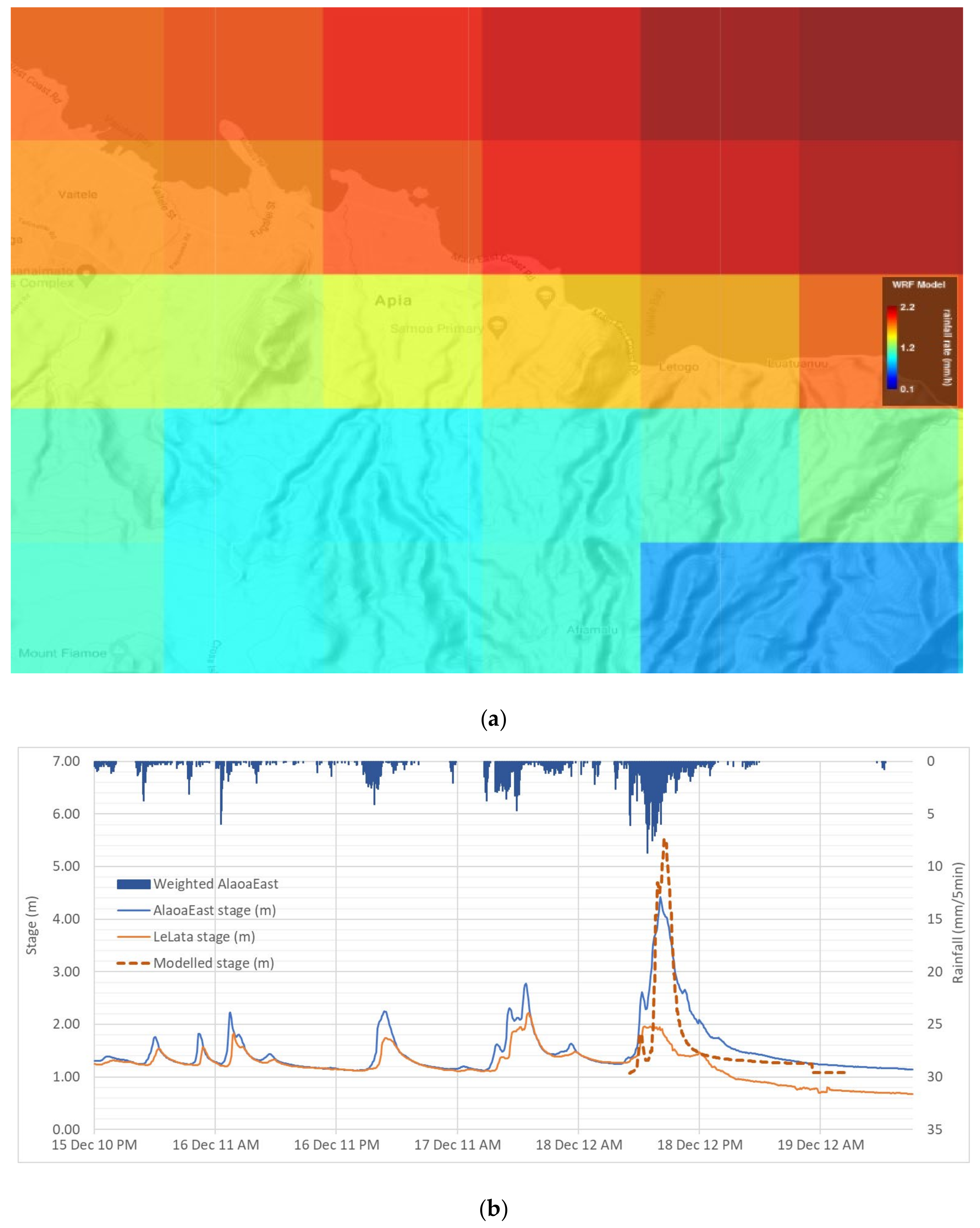 Water 13 03371 g007a 550