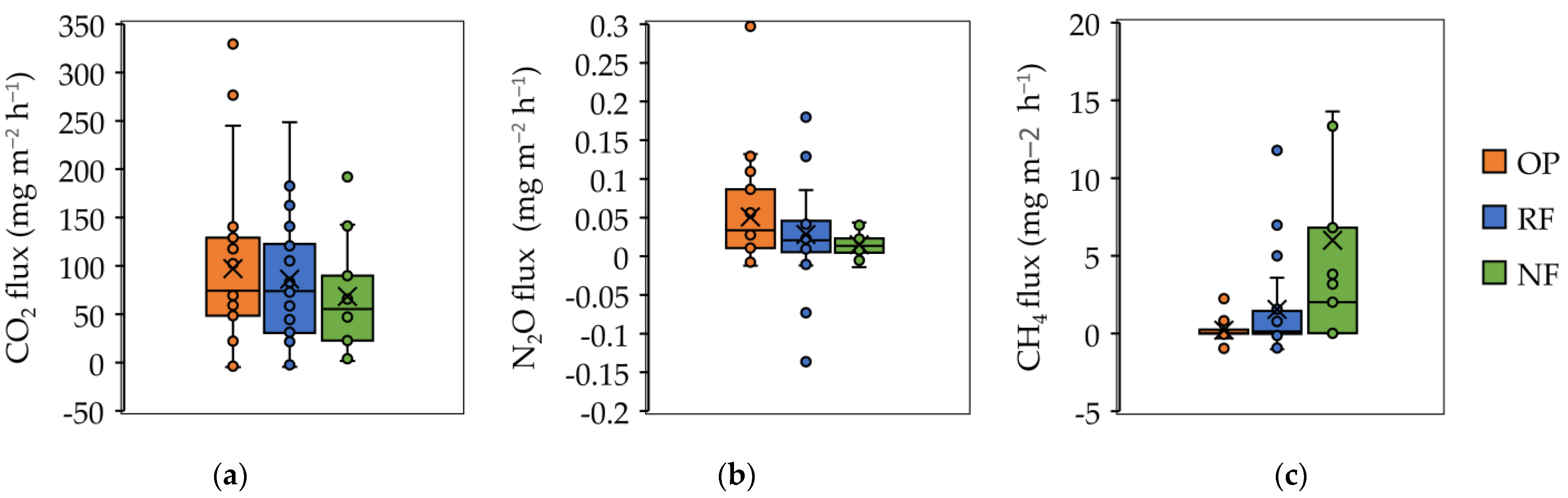 Water 13 03372 g004 Water 13 03372 g004