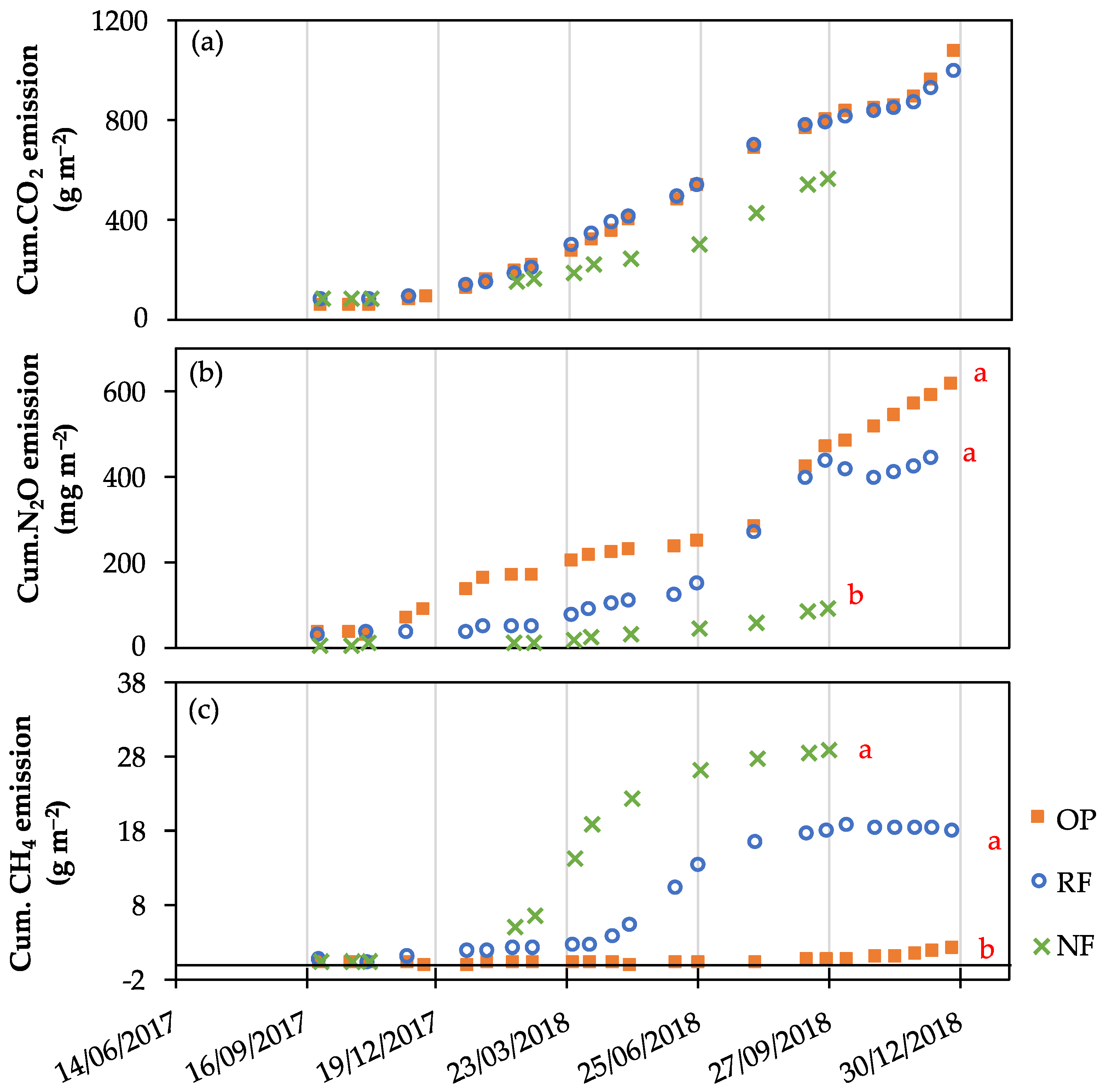 Water 13 03372 g005 Water 13 03372 g005