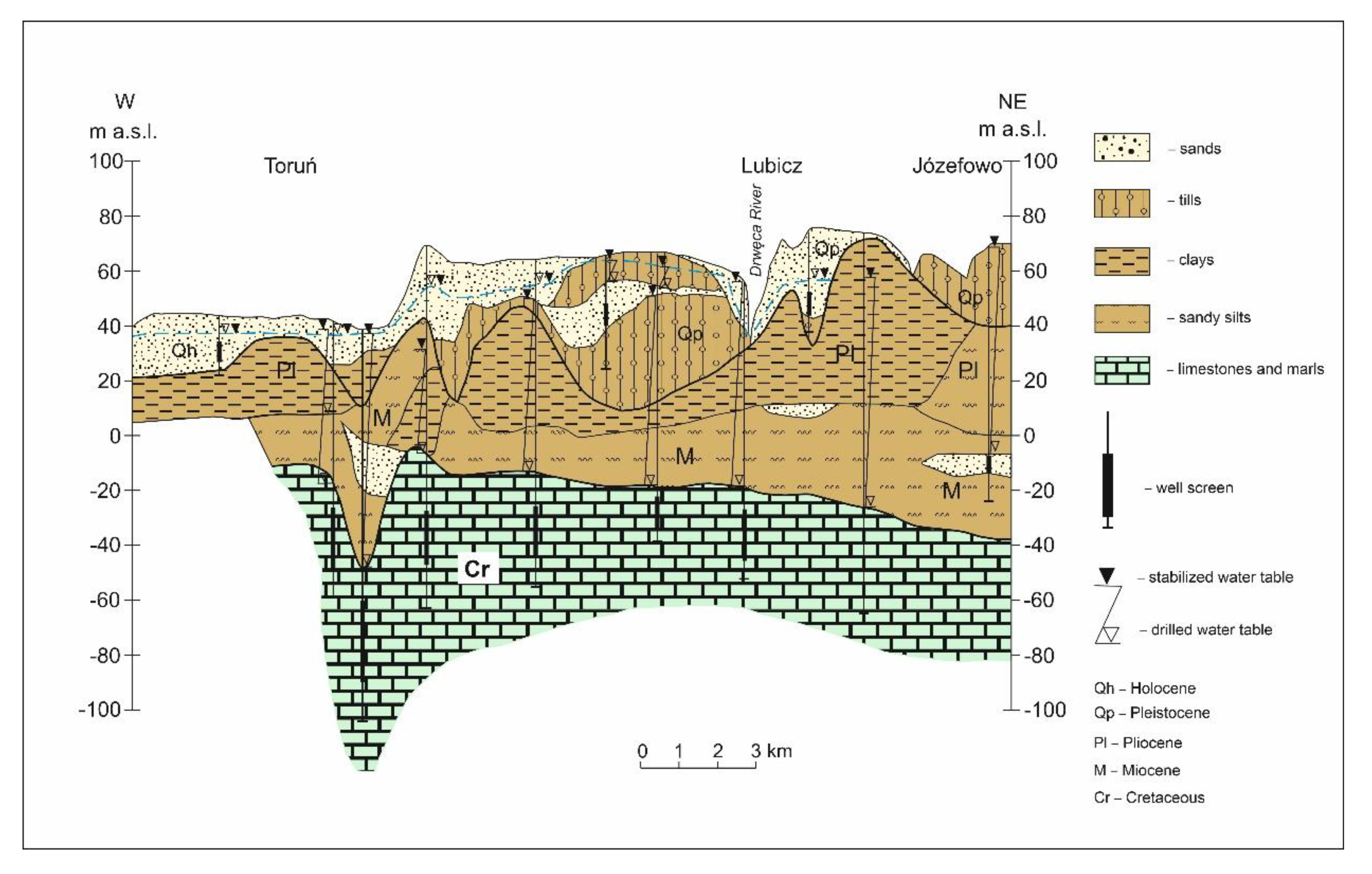 Water 13 03378 g004 550