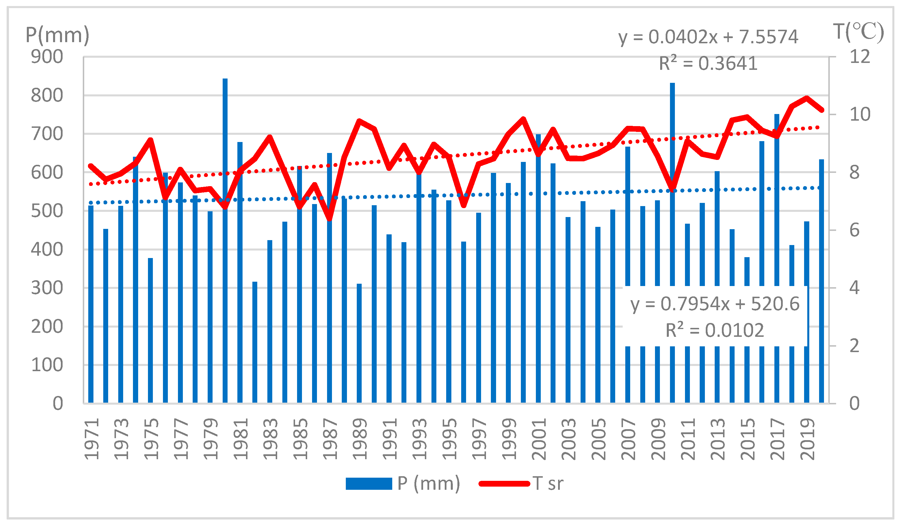 Water 13 03378 g005 550