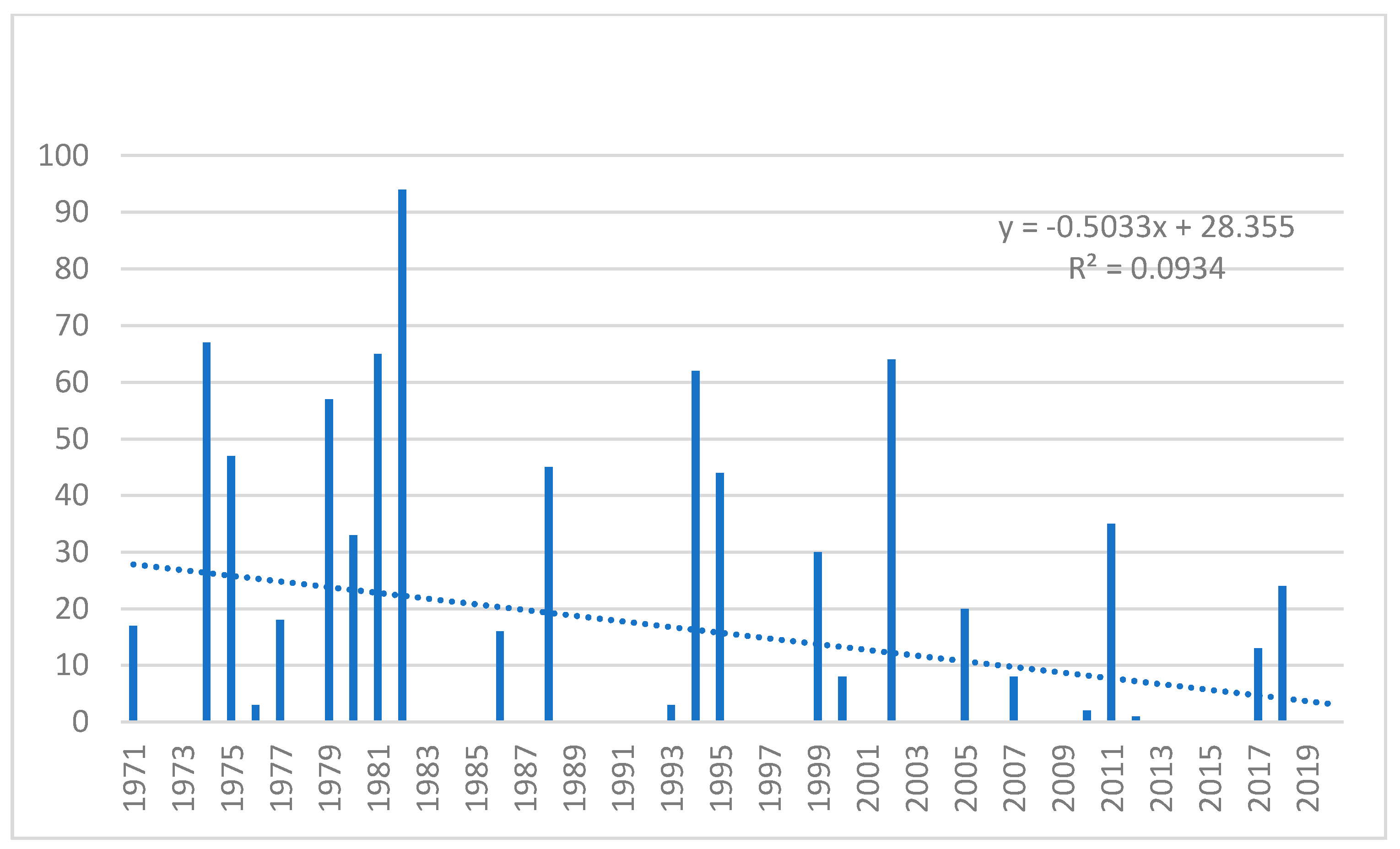 Water 13 03378 g009 550