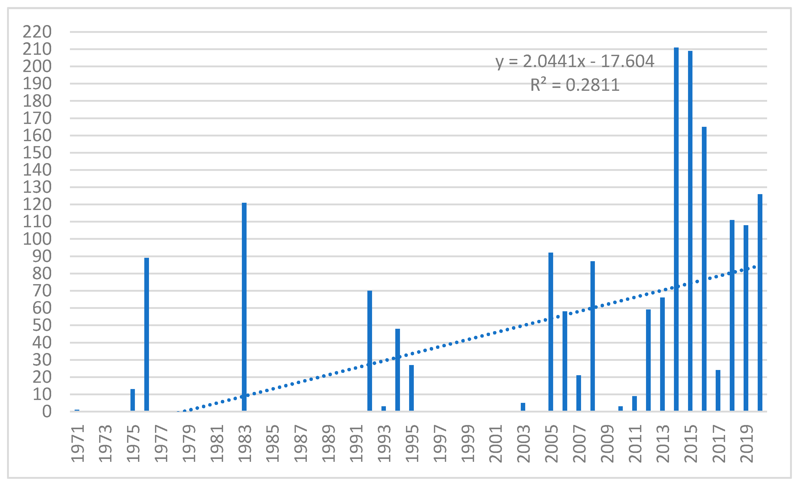 Water 13 03378 g010 550