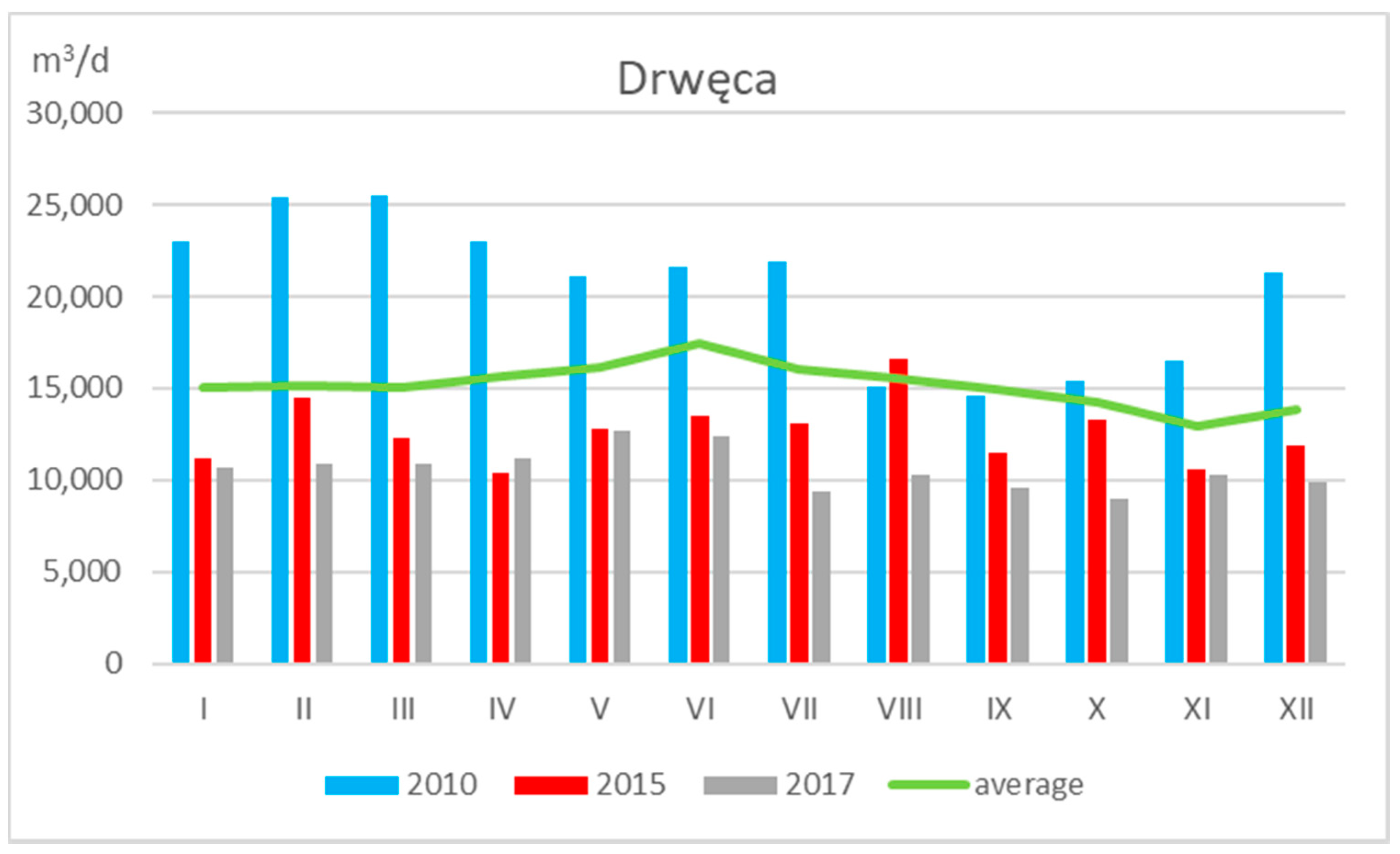 Water 13 03378 g013 550