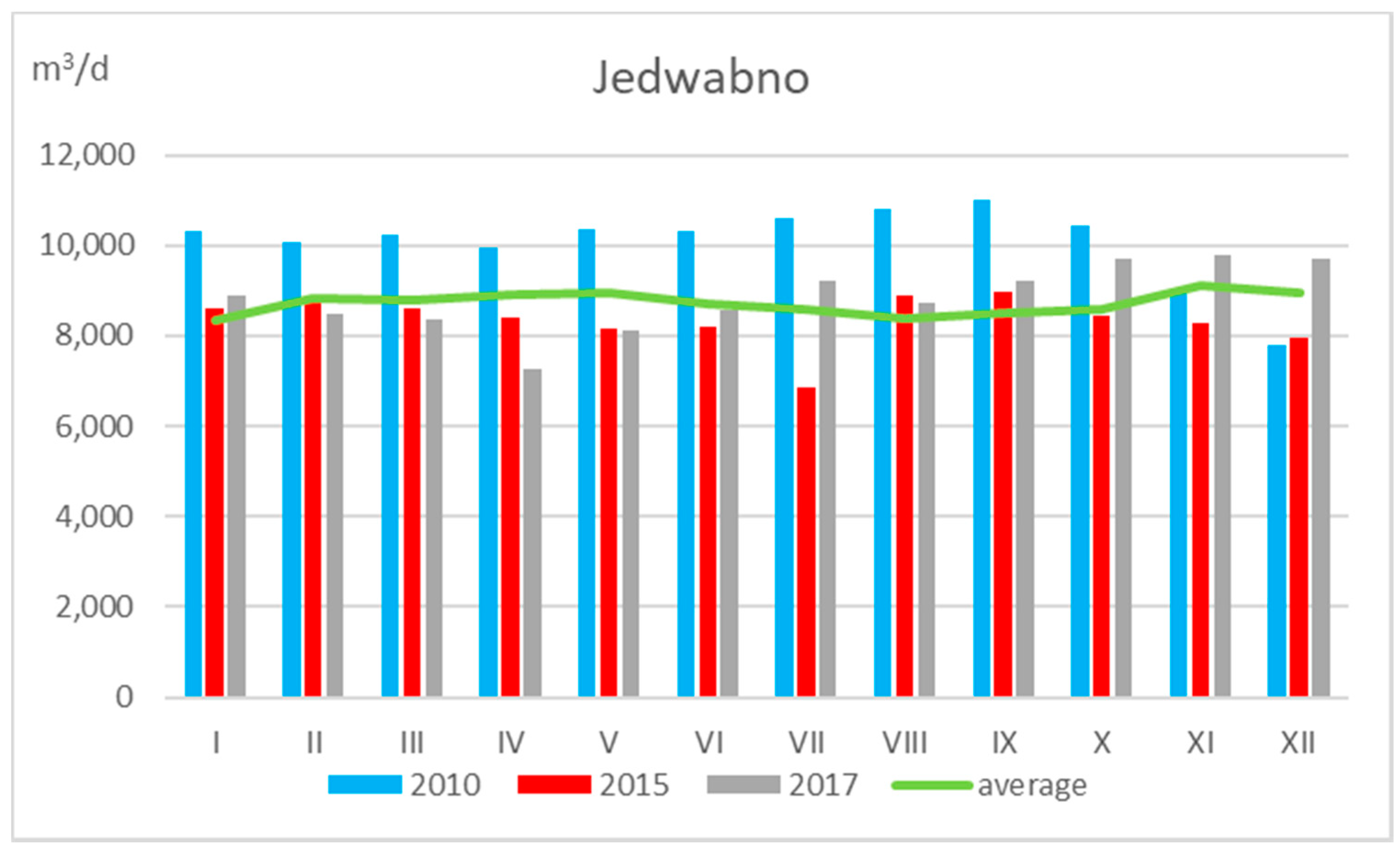 Water 13 03378 g014 550