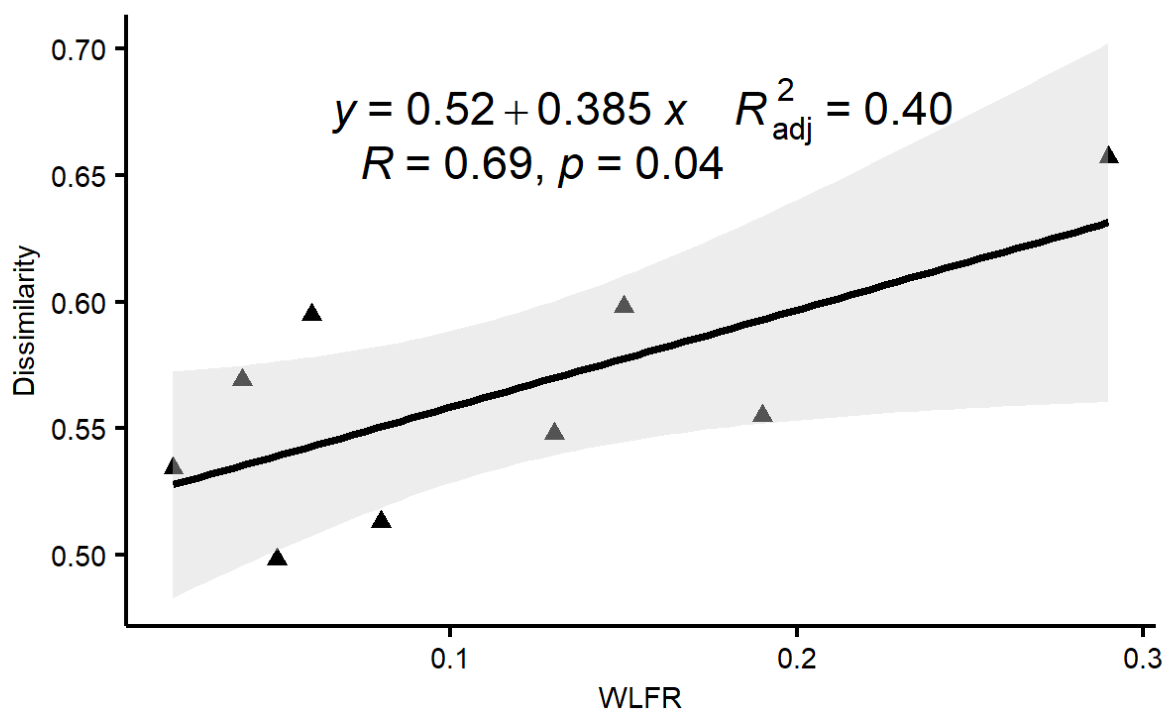 Water 13 03380 g002 550