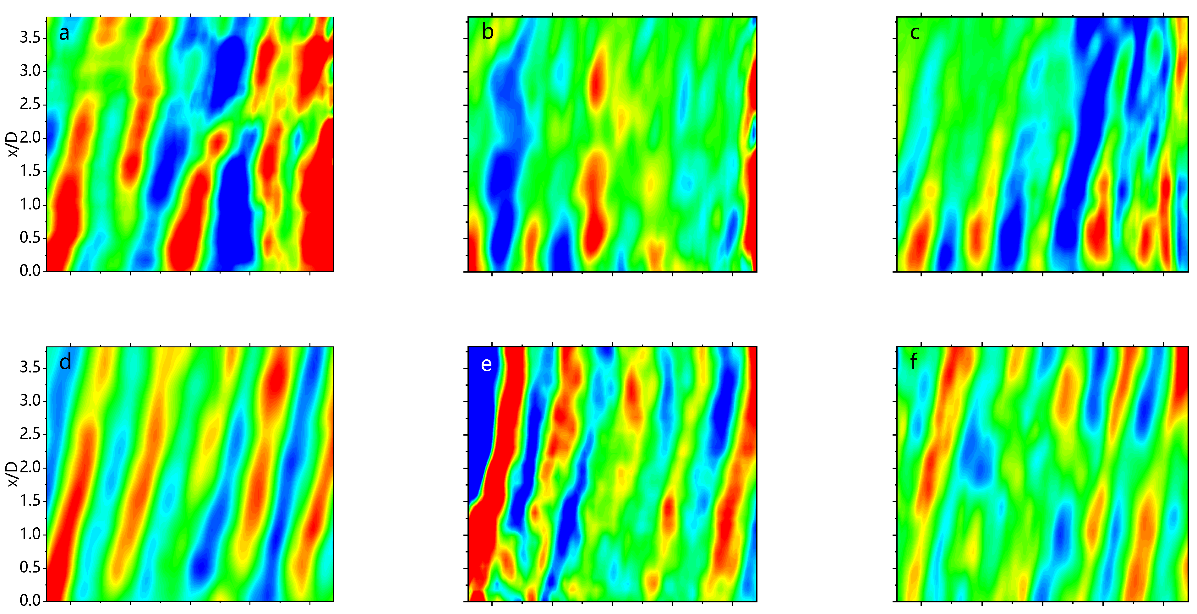 Water 13 03388 g007a