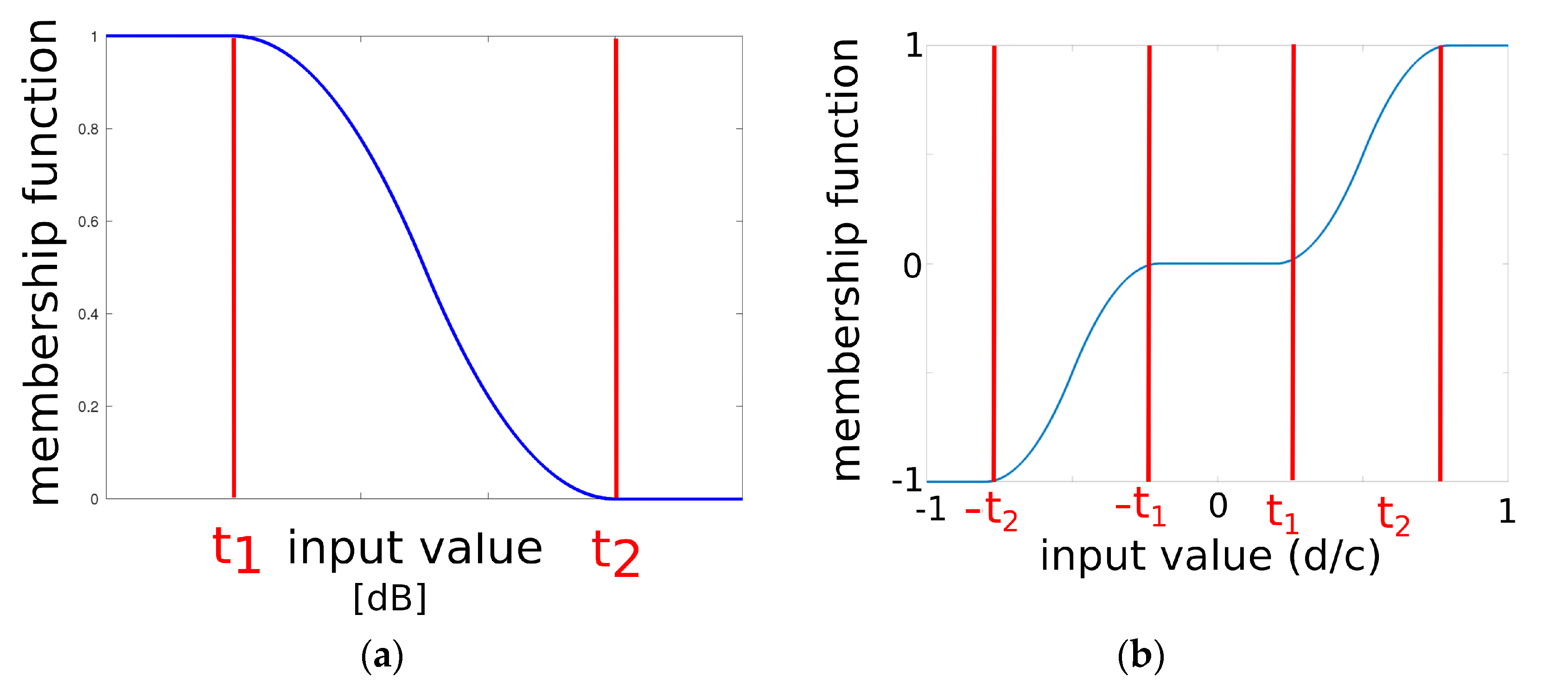 Water 13 03392 g002 550