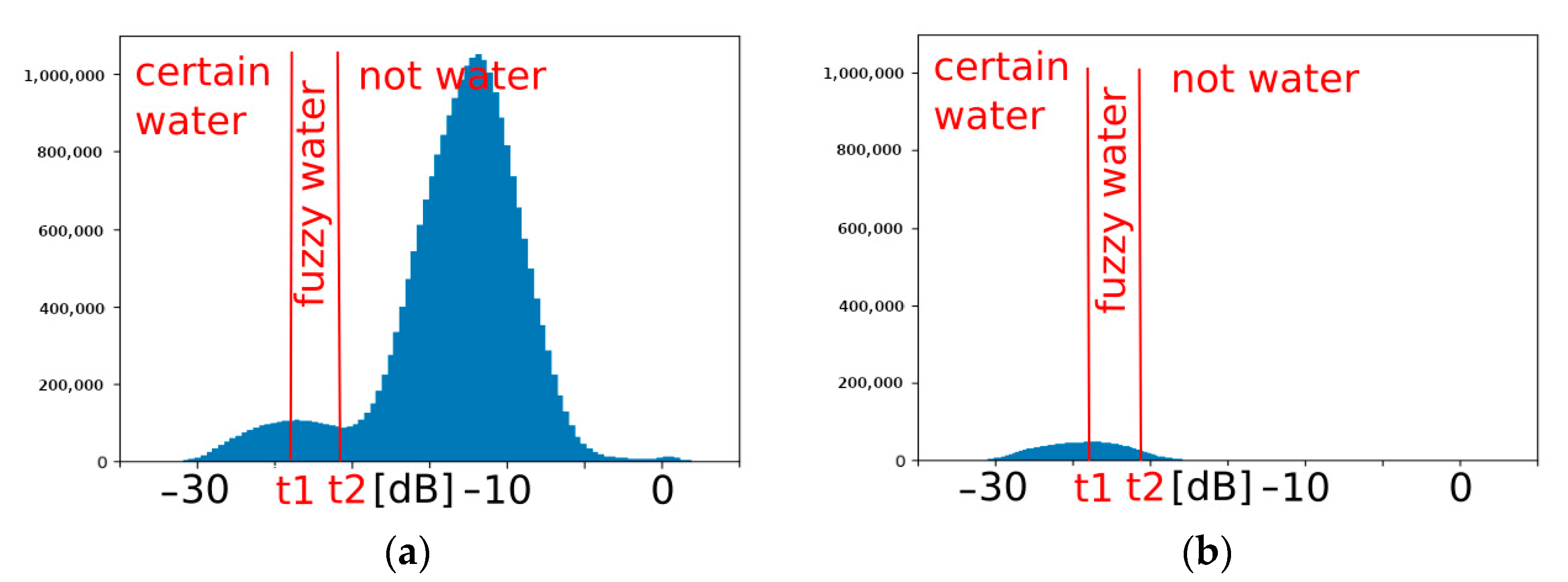 Water 13 03392 g003 550