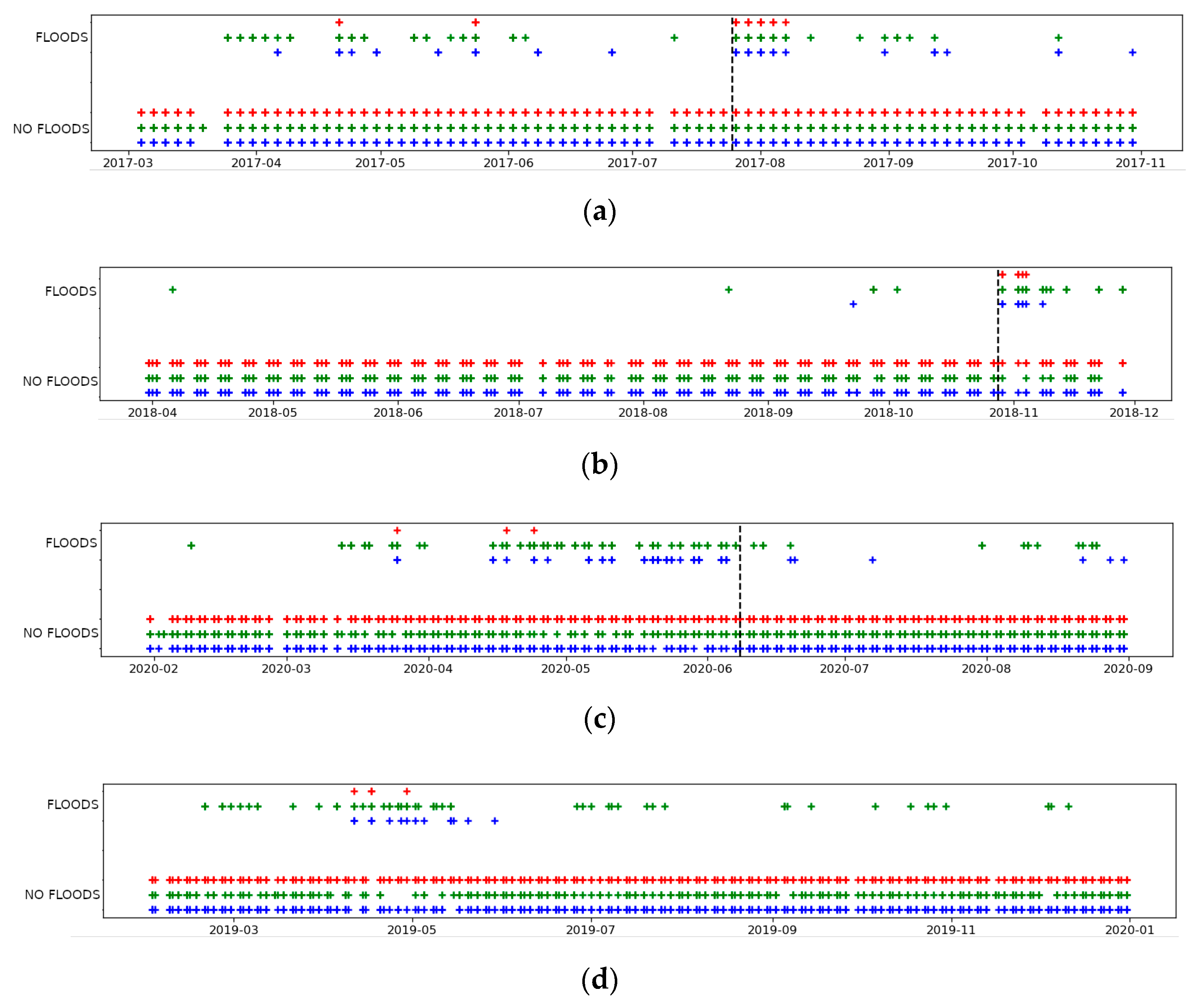 Water 13 03392 g019 550