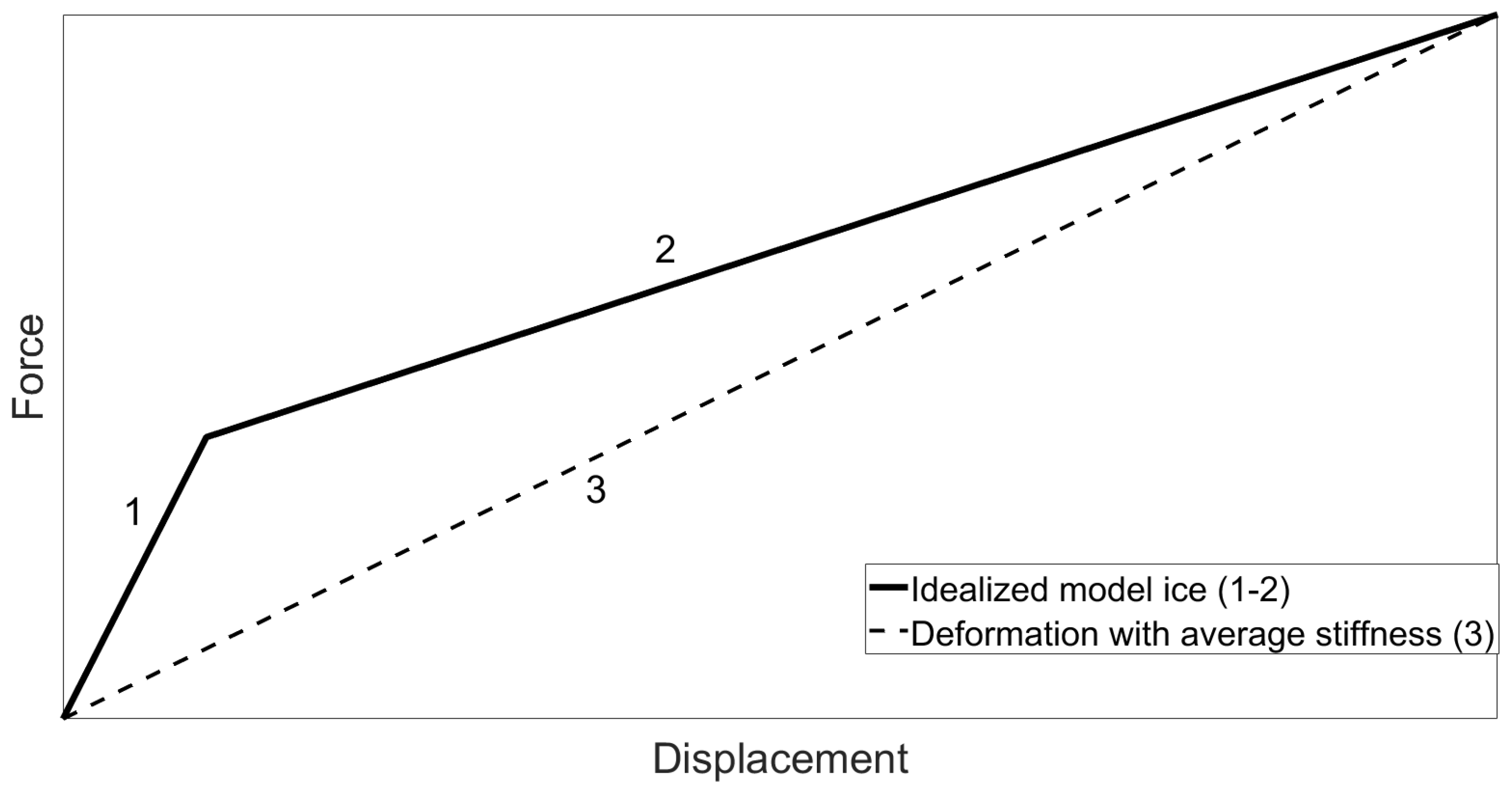 Water 13 03397 g001 Water 13 03397 g001