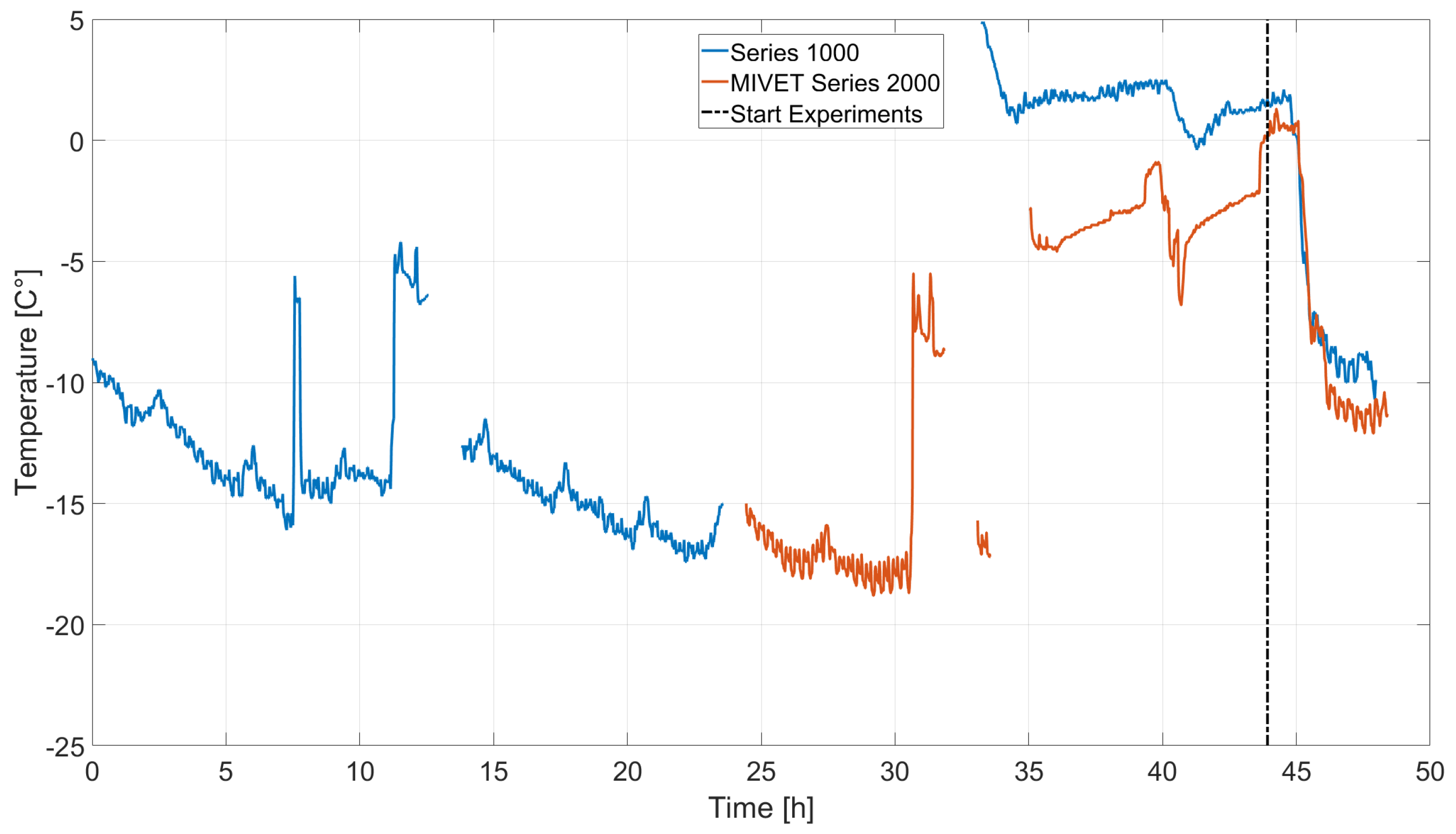 Water 13 03397 g002 Water 13 03397 g002