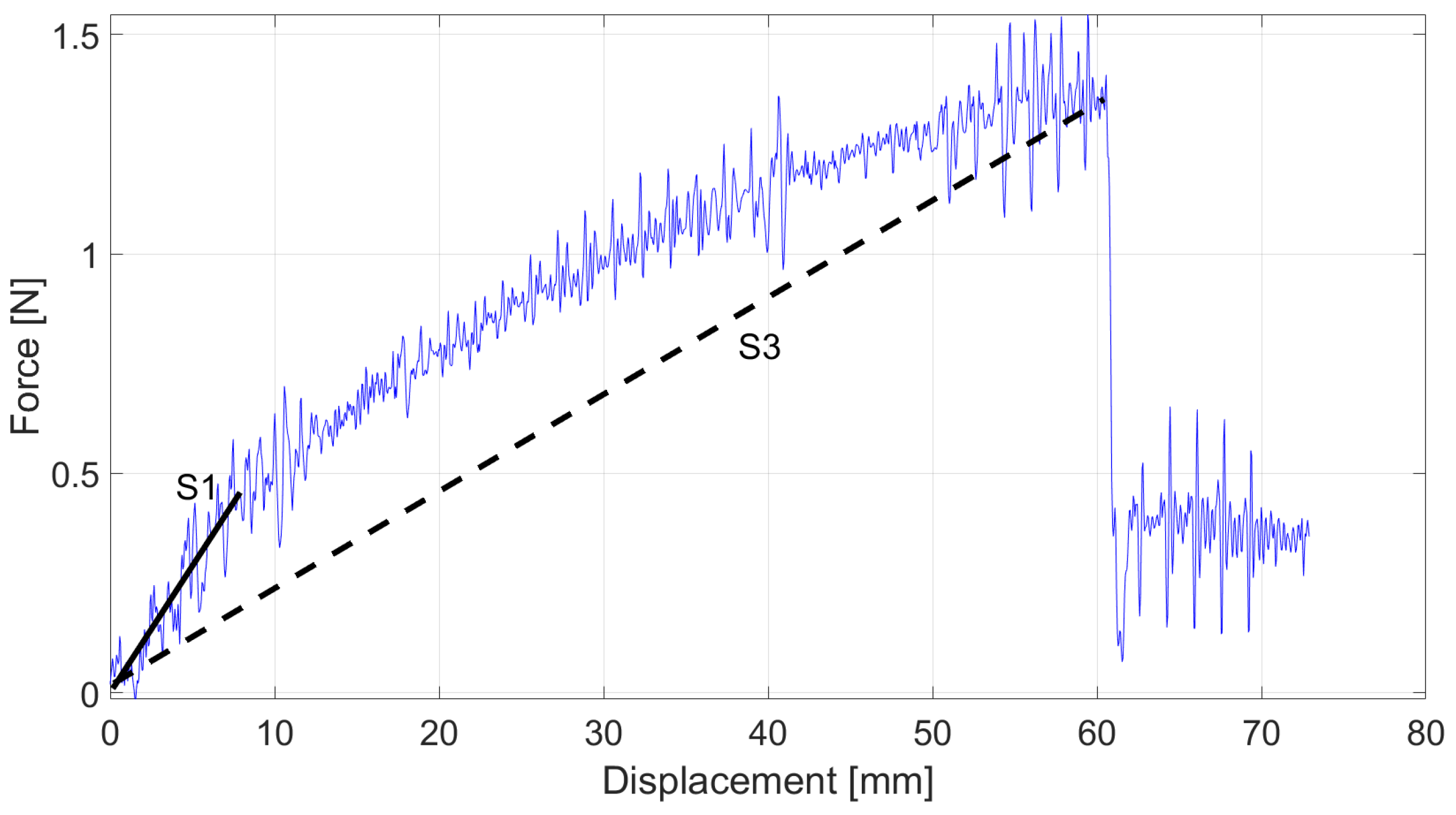 Water 13 03397 g003 Water 13 03397 g003