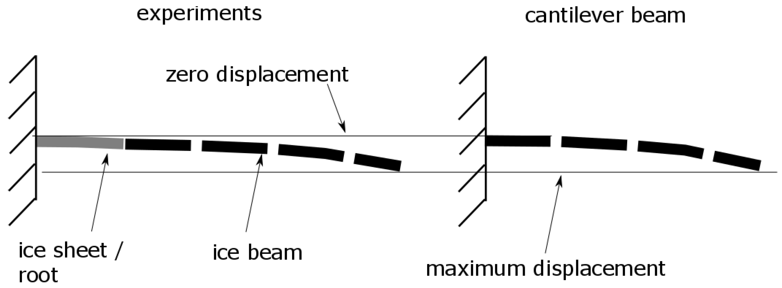 Water 13 03397 g005 Water 13 03397 g005