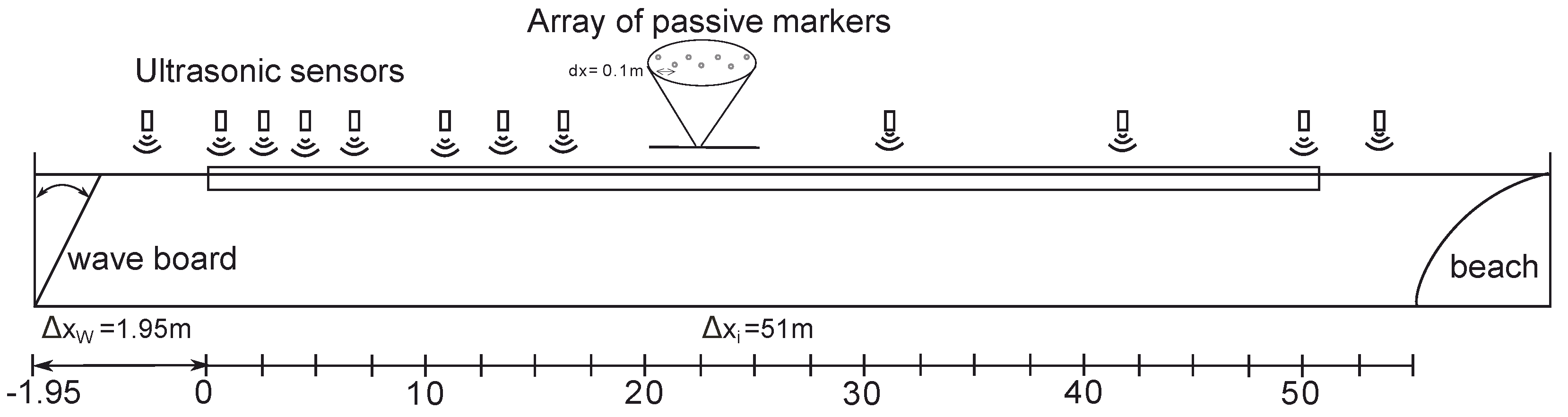 Water 13 03397 g007 Water 13 03397 g007