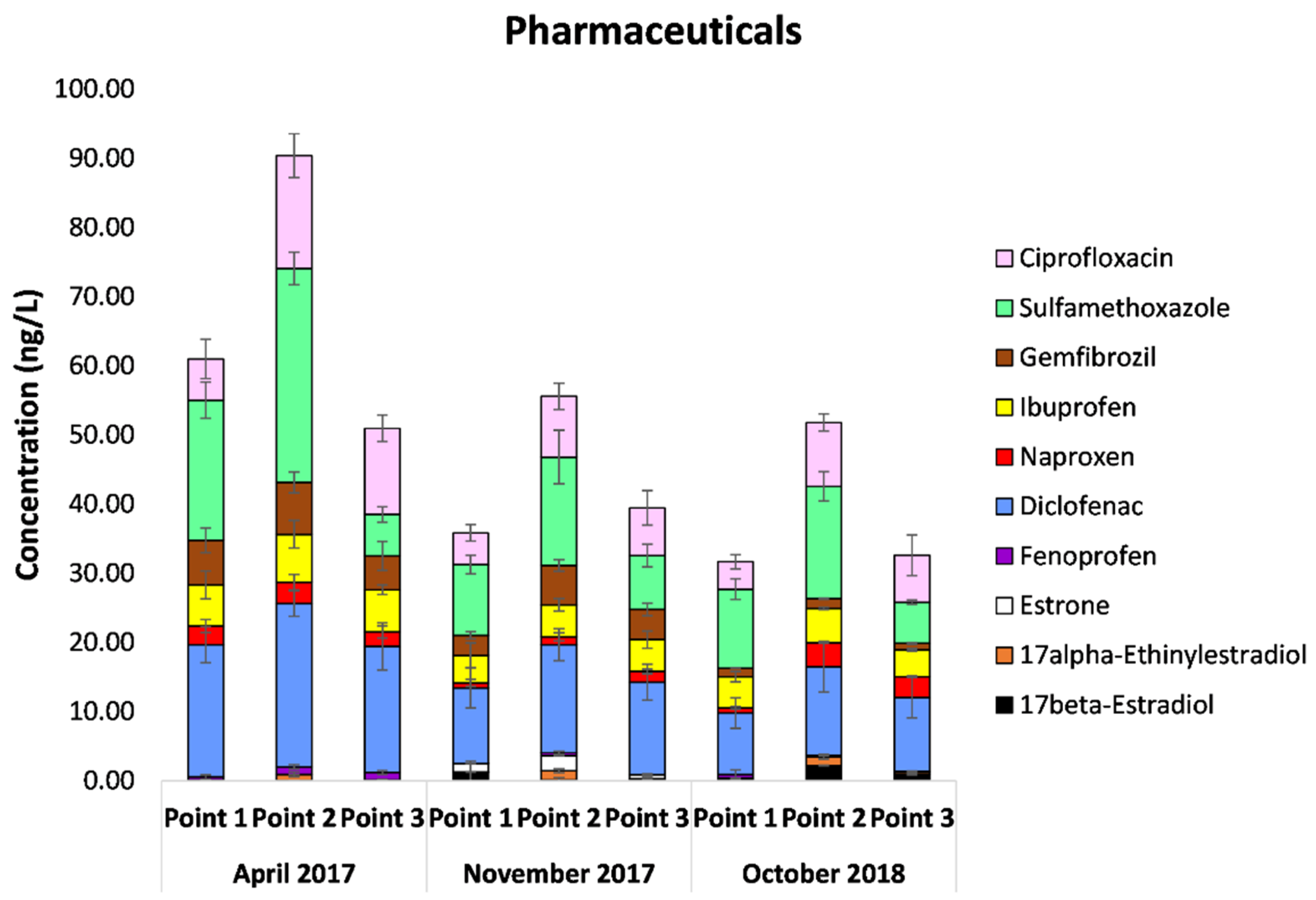 Water 13 03402 g002 550