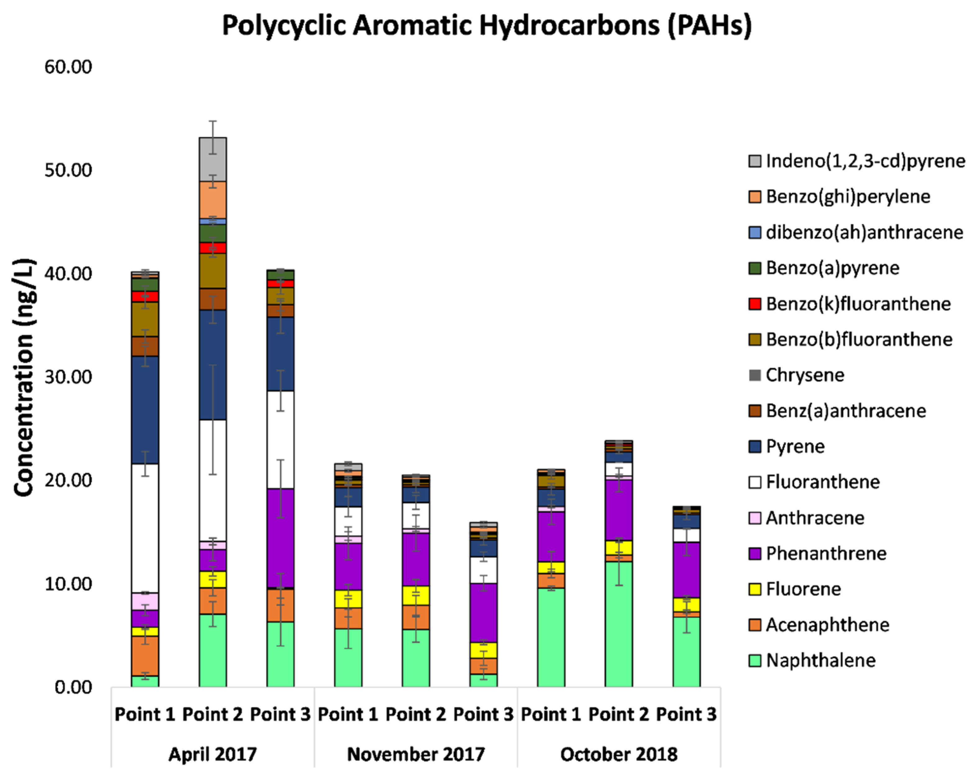 Water 13 03402 g003 550