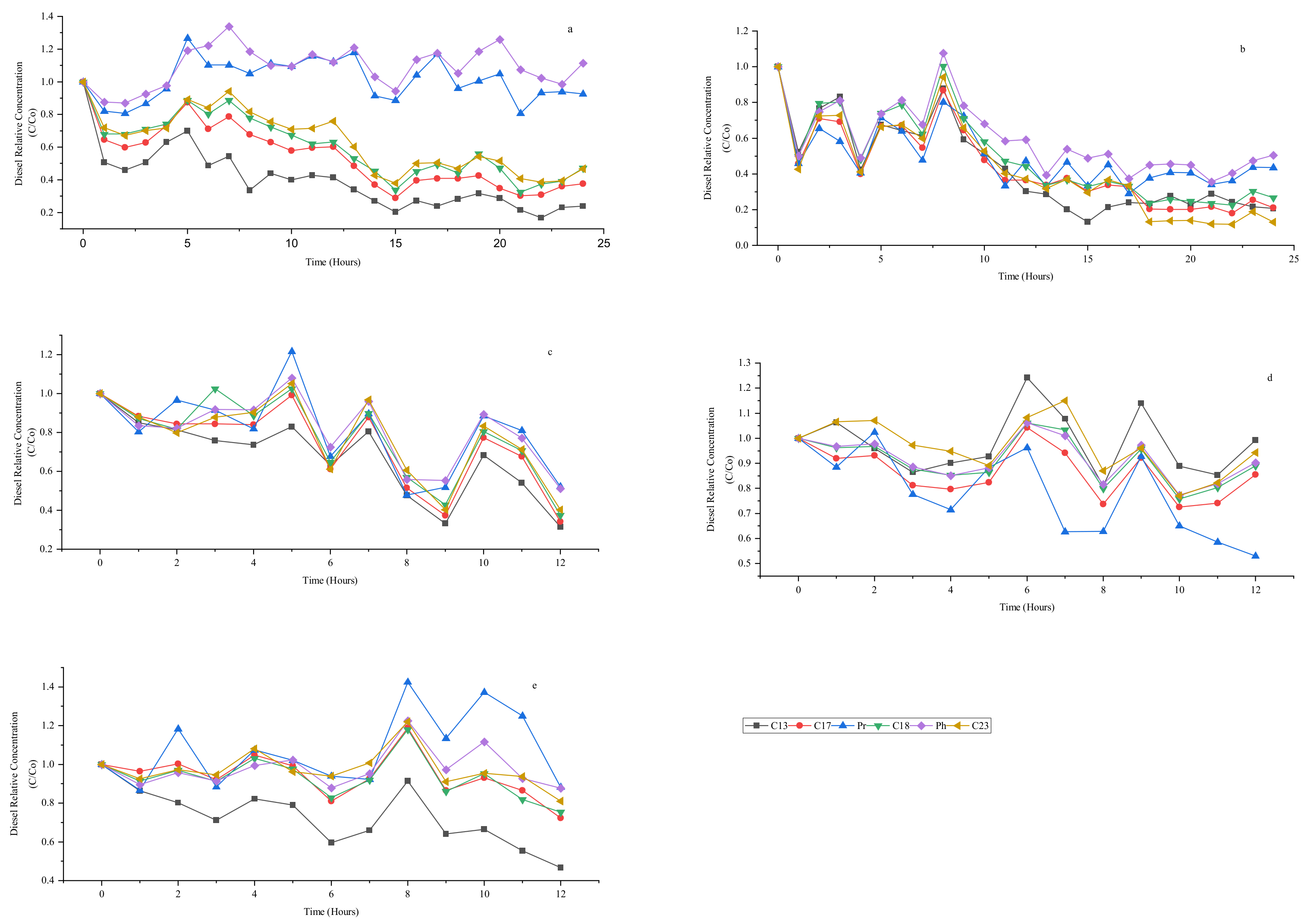 Water 13 03404 g006 550