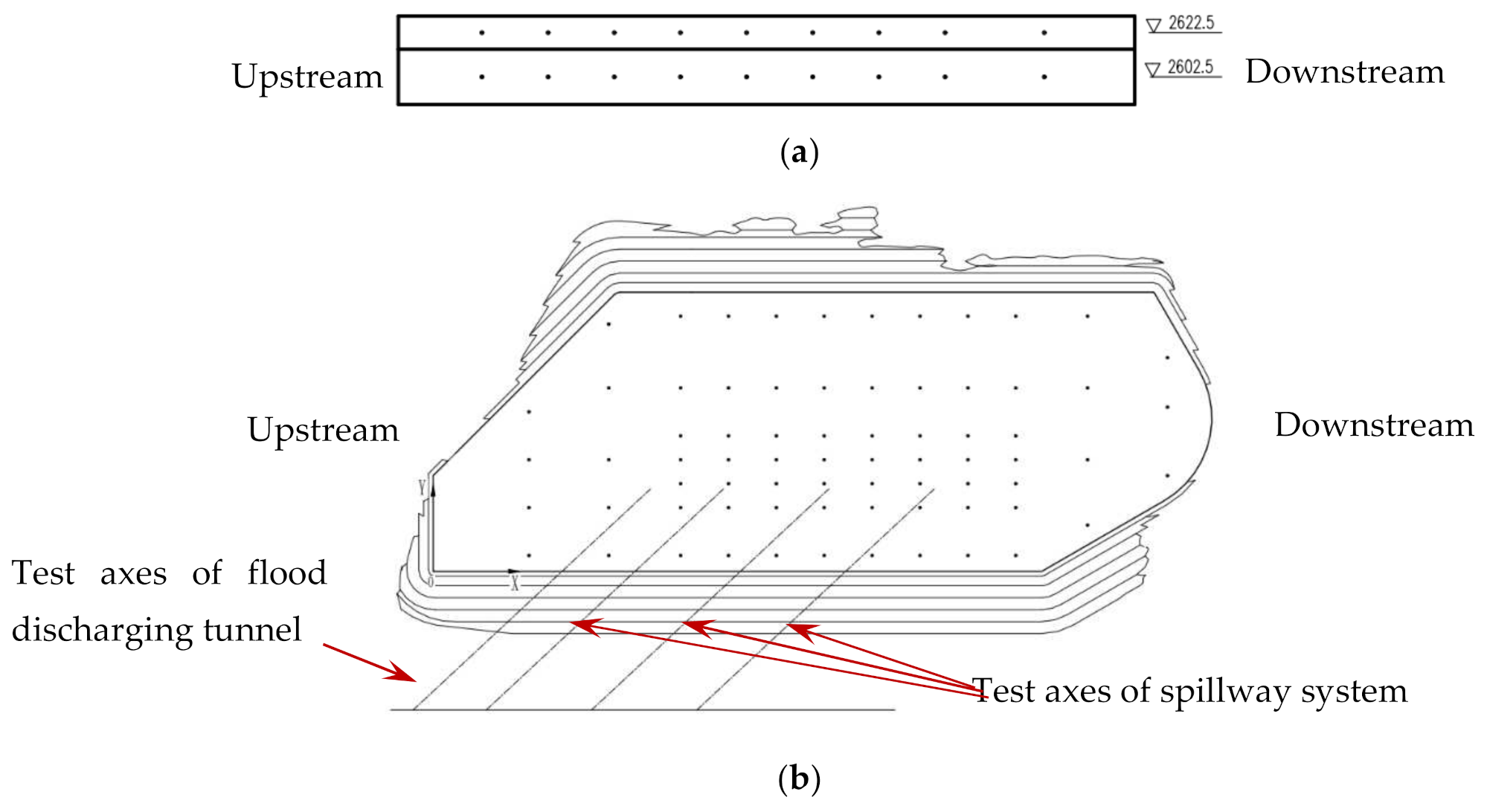 Water 13 03408 g004a