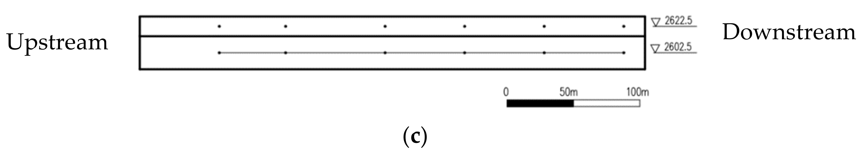 Water 13 03408 g004b