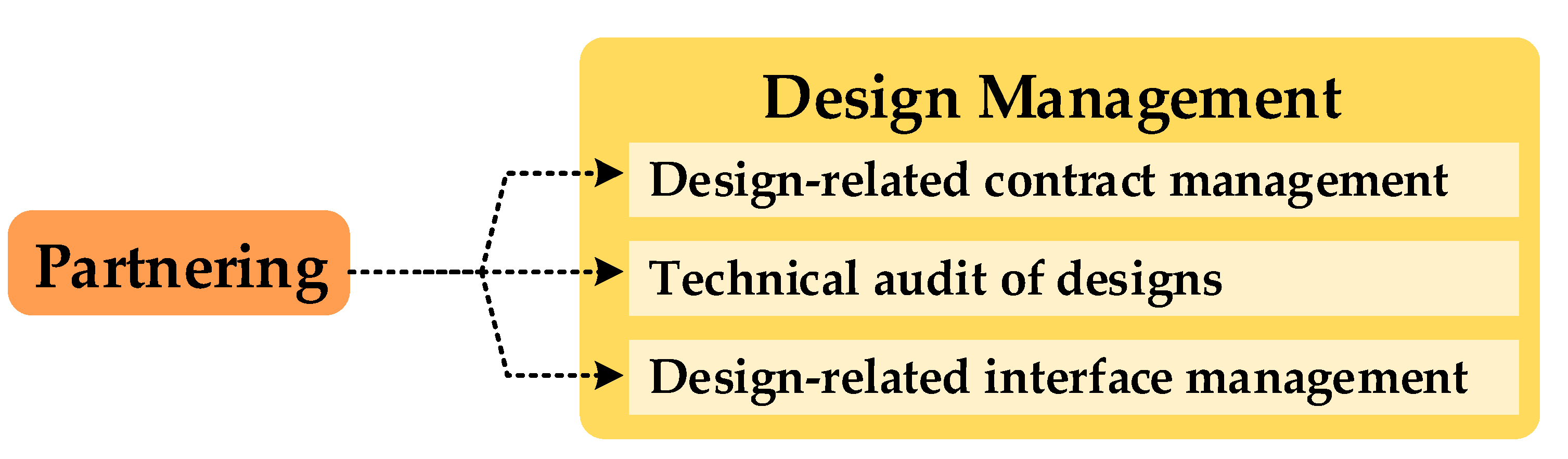 Water 13 03410 g003 Water 13 03410 g003