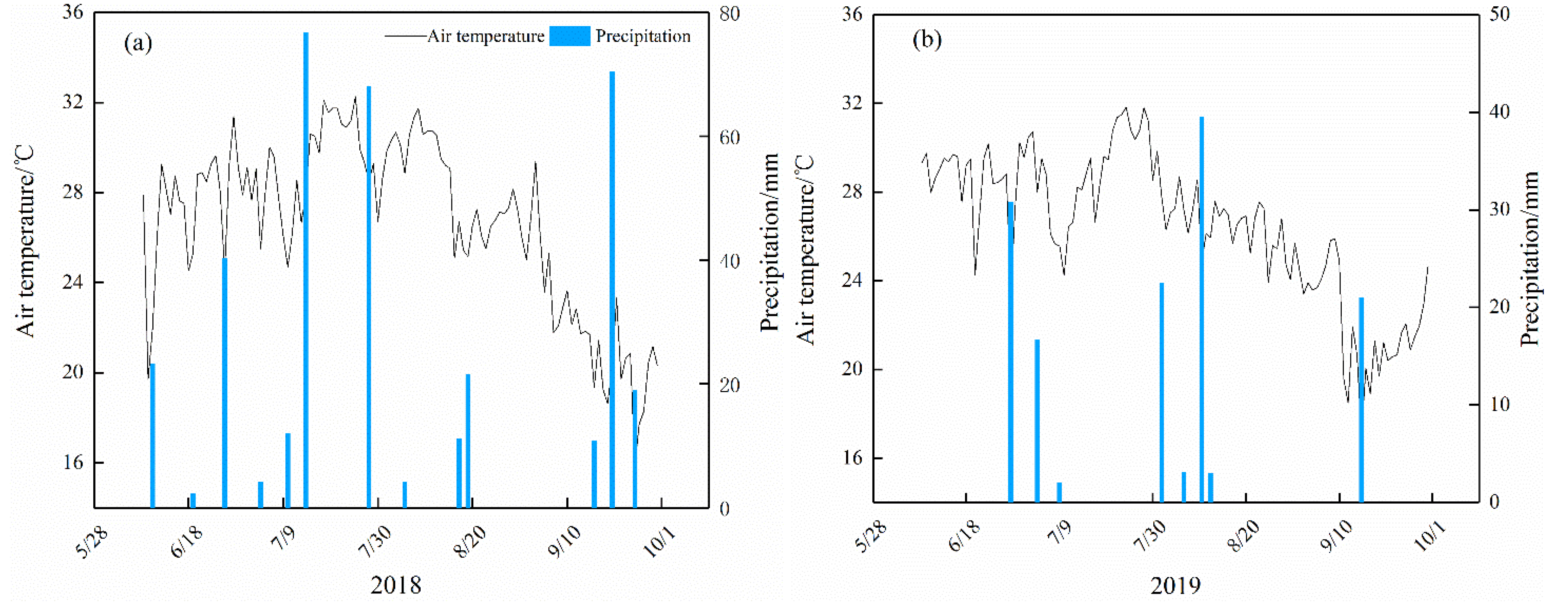 Water 13 03415 g001 Water 13 03415 g001