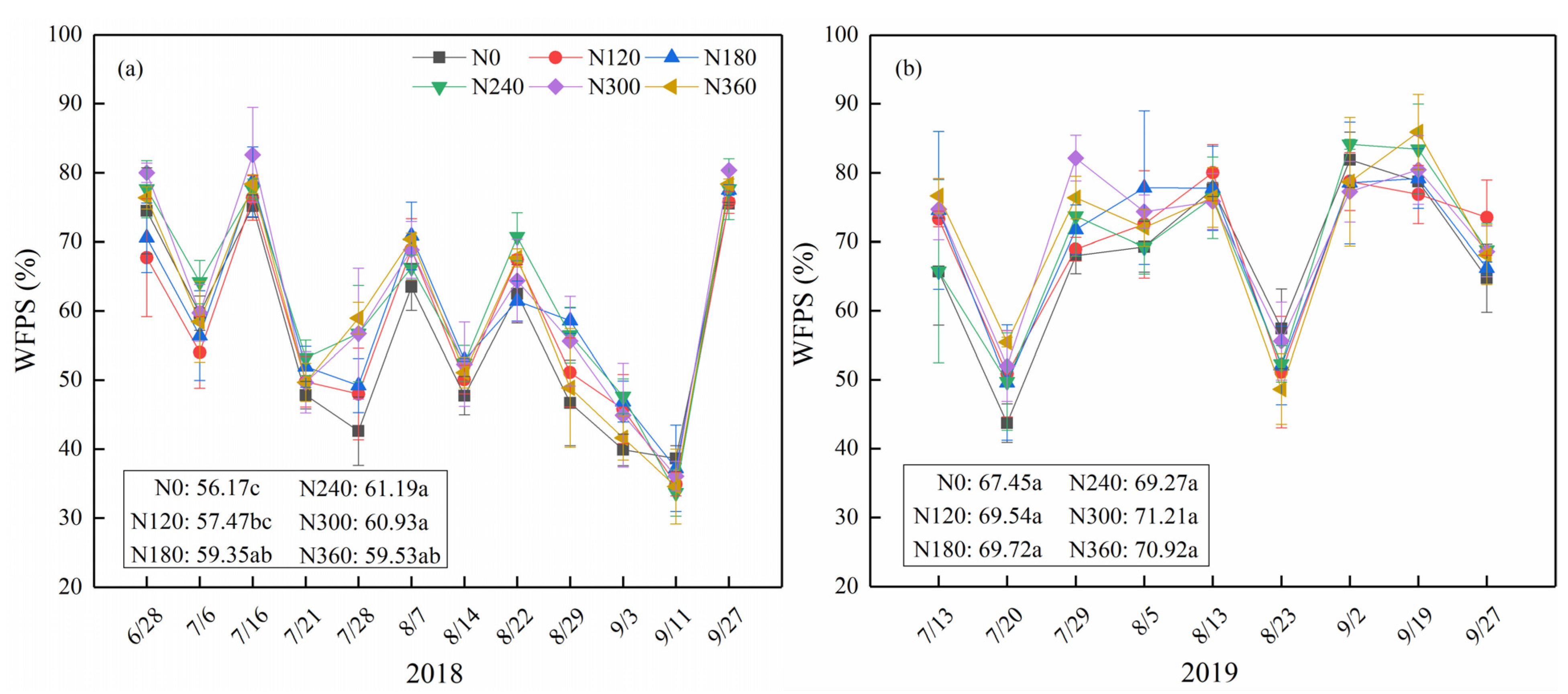 Water 13 03415 g002 Water 13 03415 g002