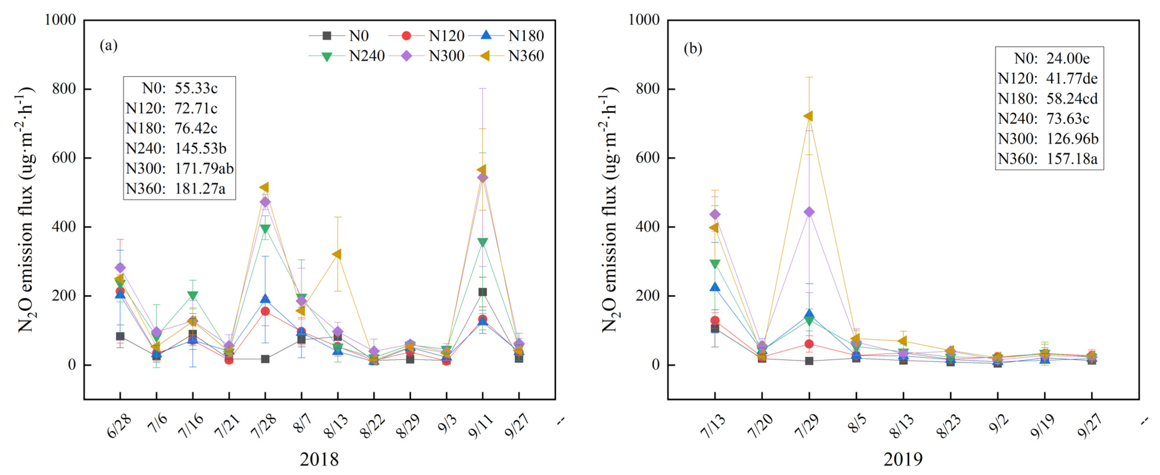 Water 13 03415 g005 Water 13 03415 g005