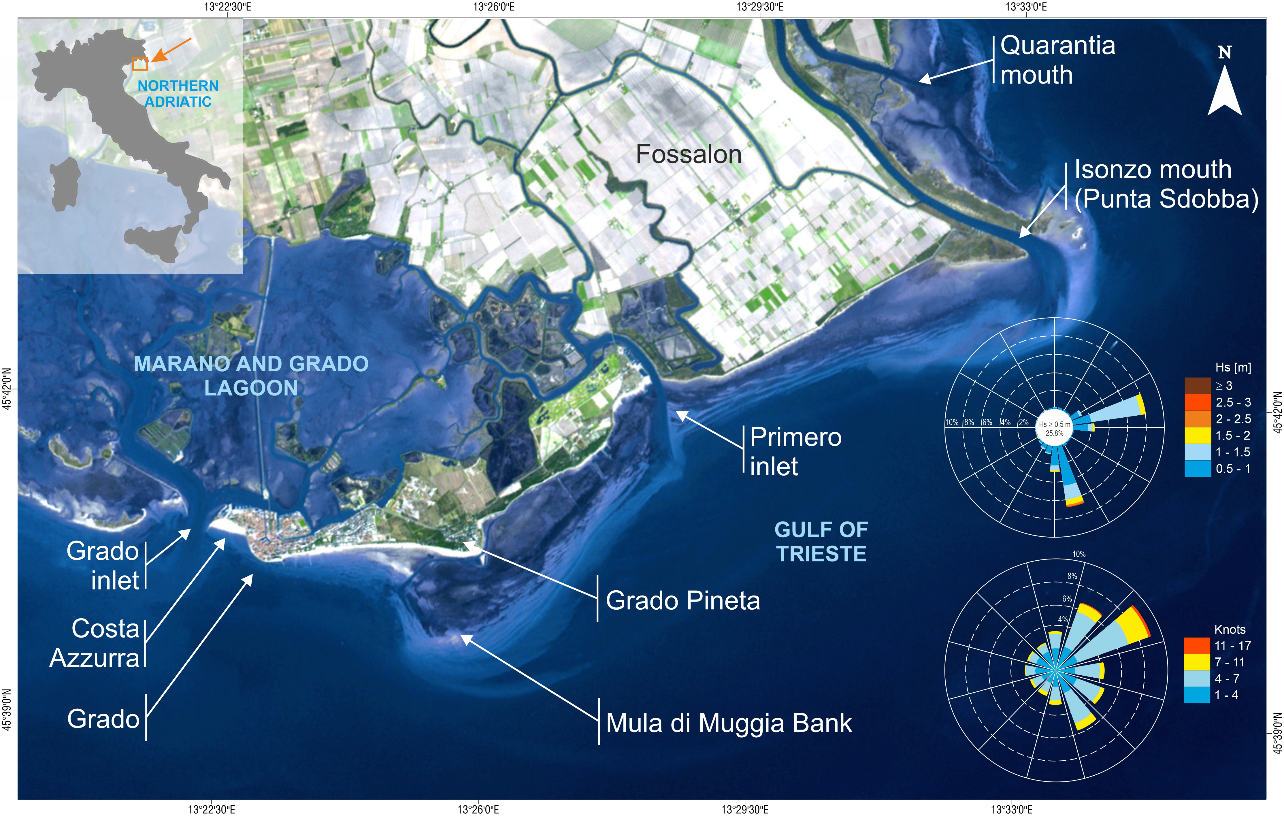 Surplus Management Framework: Discussion and Draft Proposal - Proposals -  Lido Governance