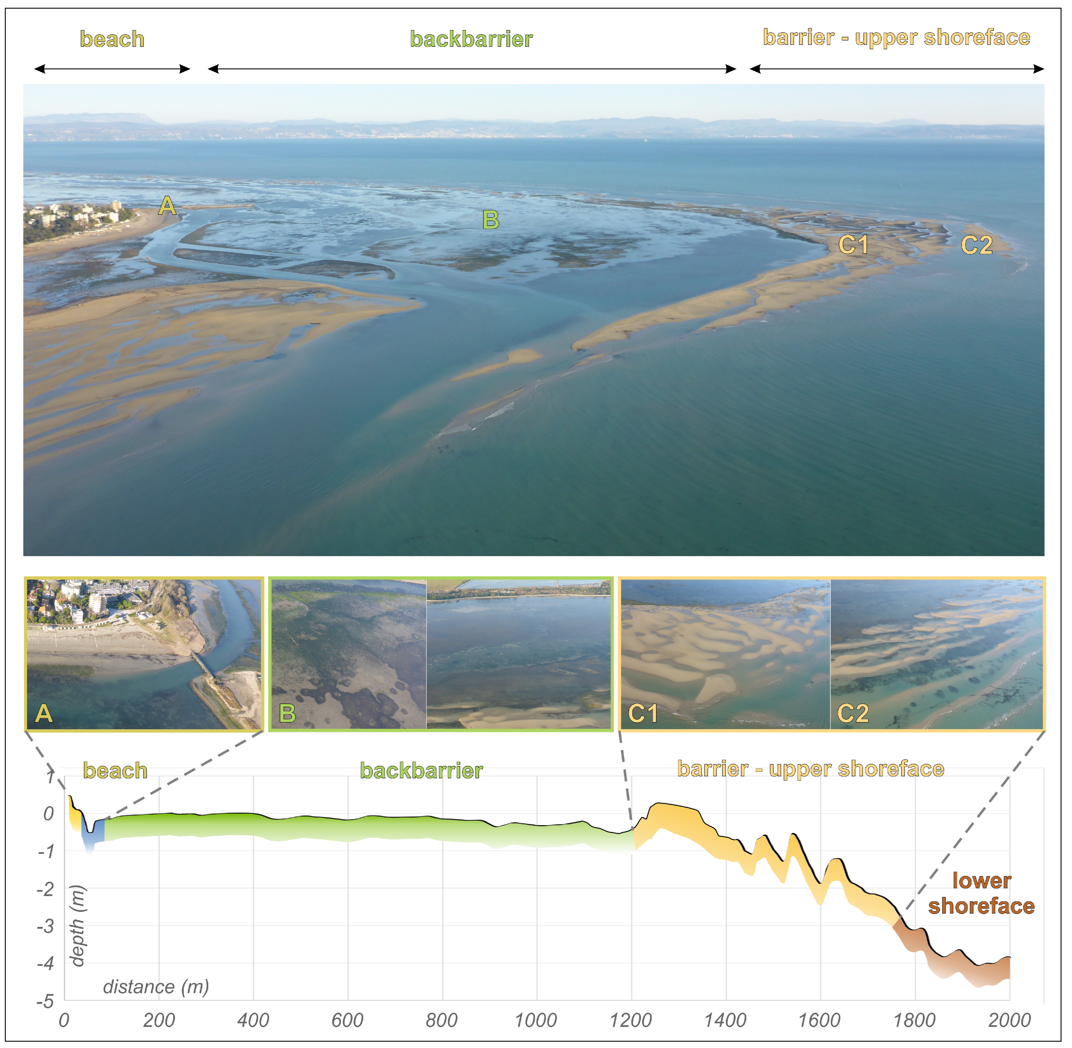 Water 13 03416 g003 550