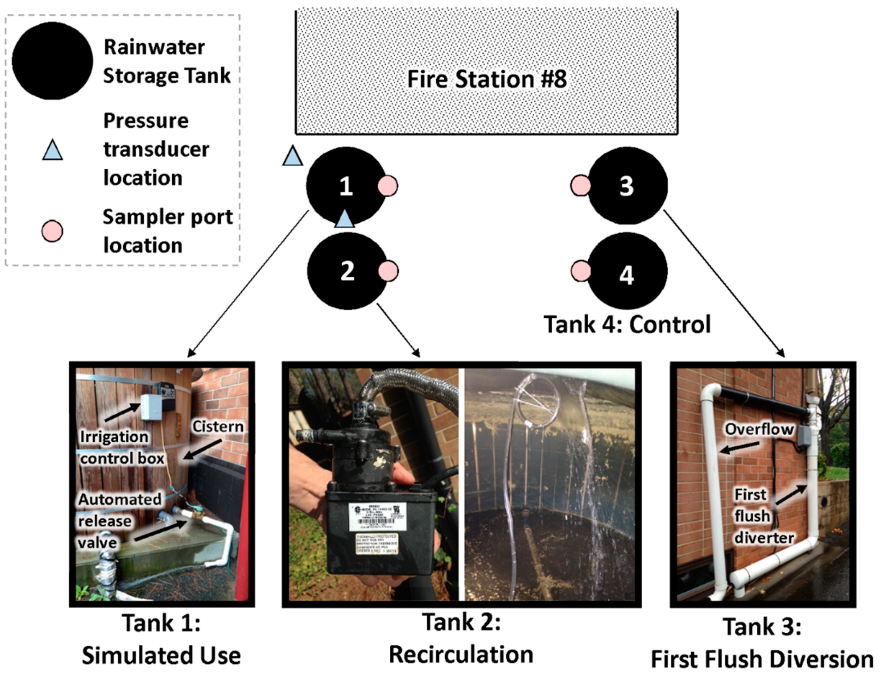 Water 13 03419 g001 Water 13 03419 g001