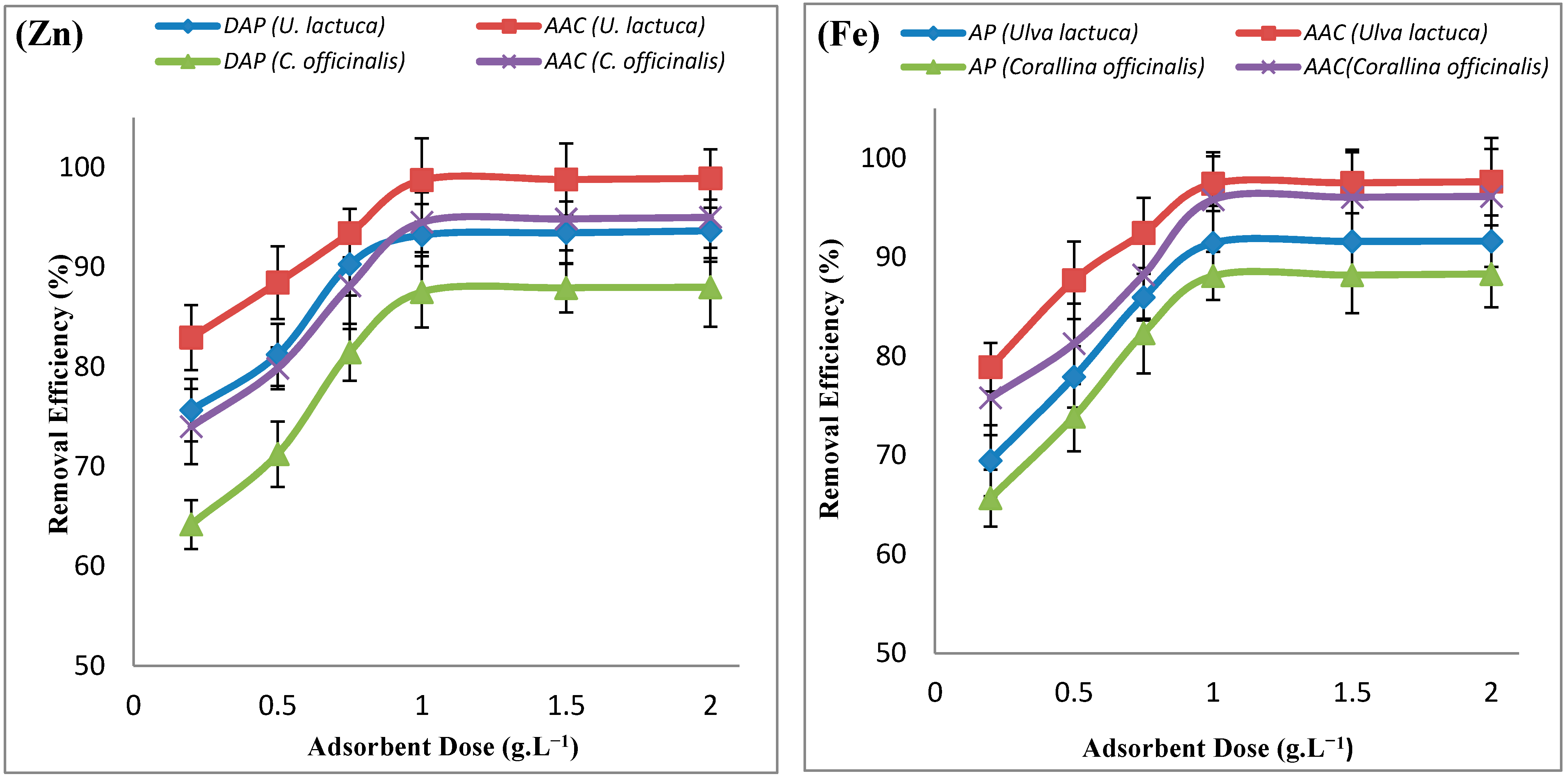 Water 13 03421 g001 Water 13 03421 g001