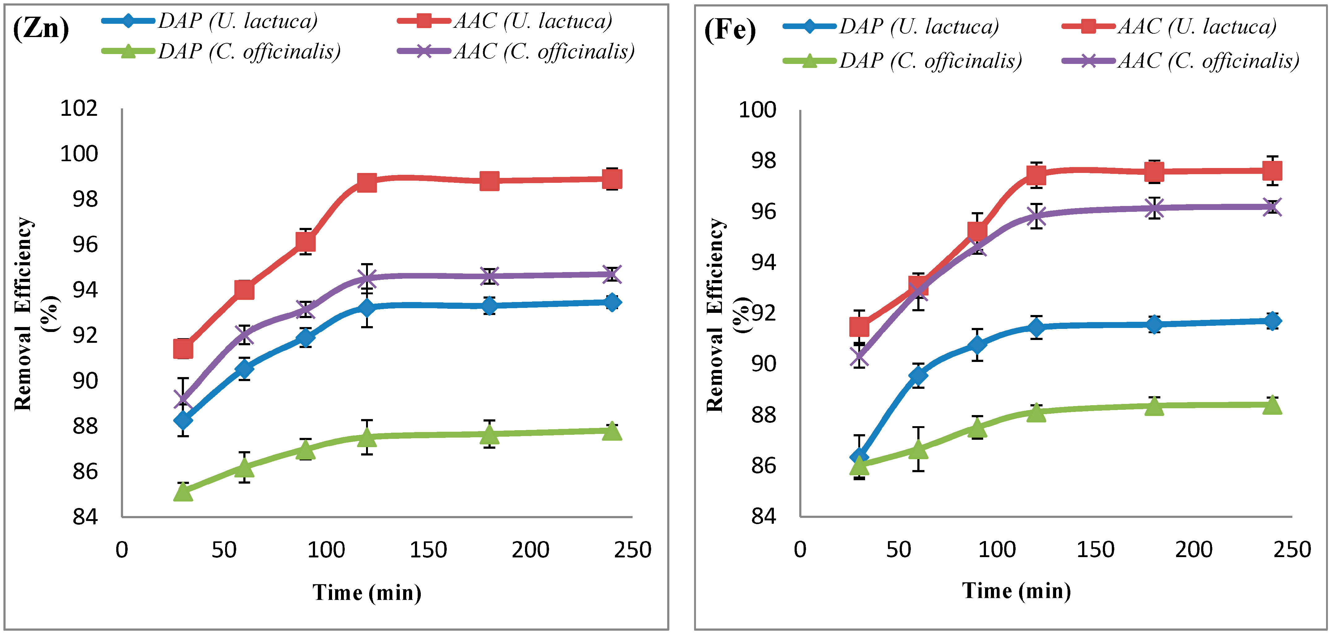 Water 13 03421 g002 Water 13 03421 g002