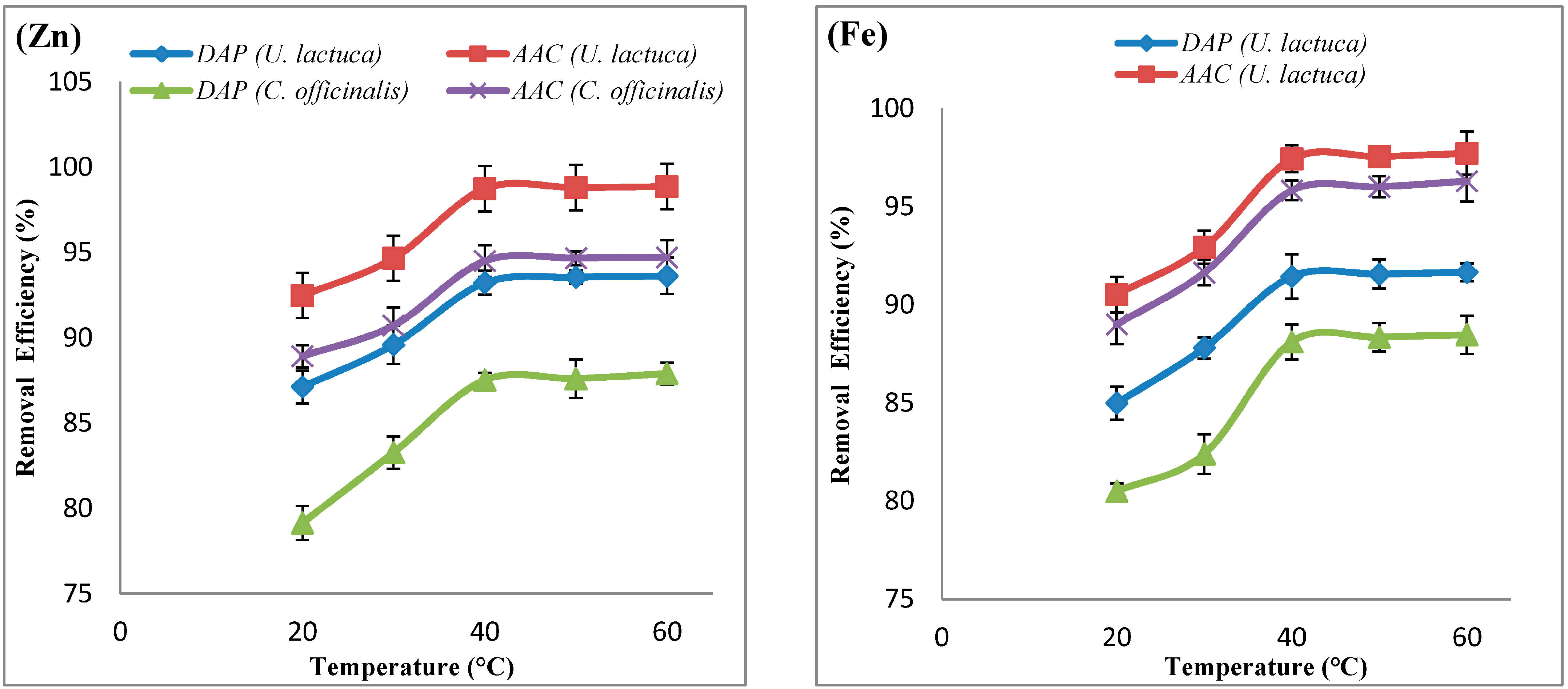 Water 13 03421 g005 Water 13 03421 g005