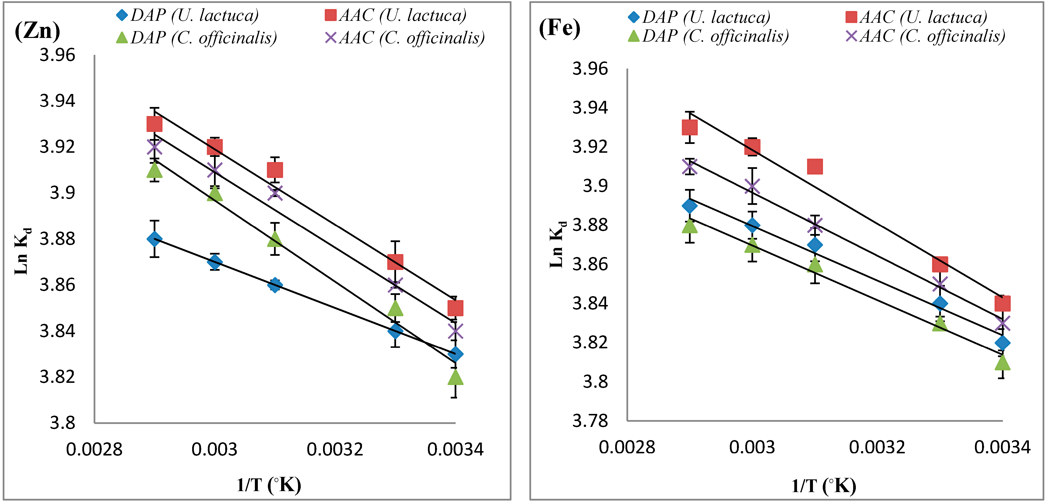 Water 13 03421 g006 Water 13 03421 g006