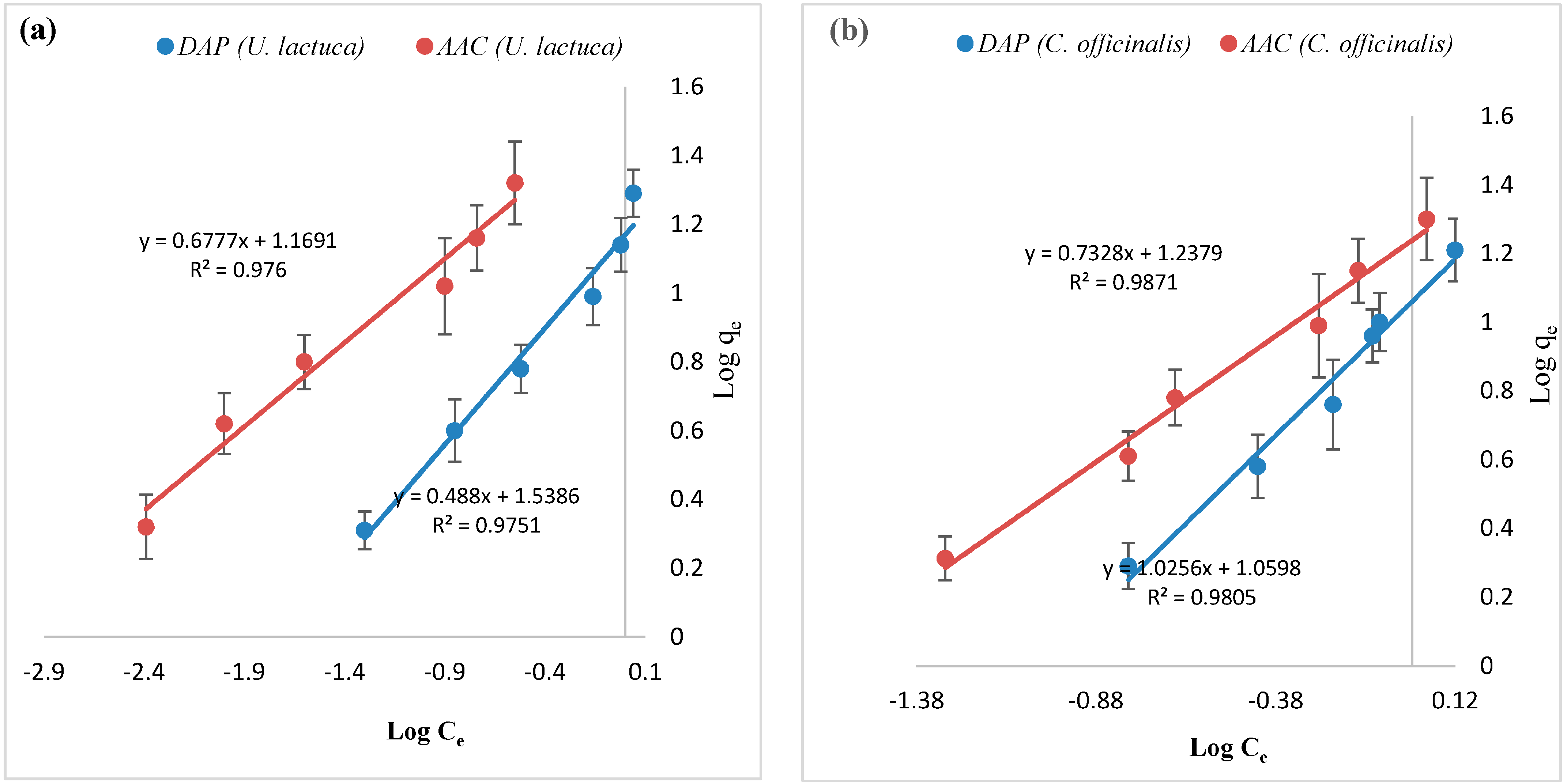 Water 13 03421 g009 Water 13 03421 g009
