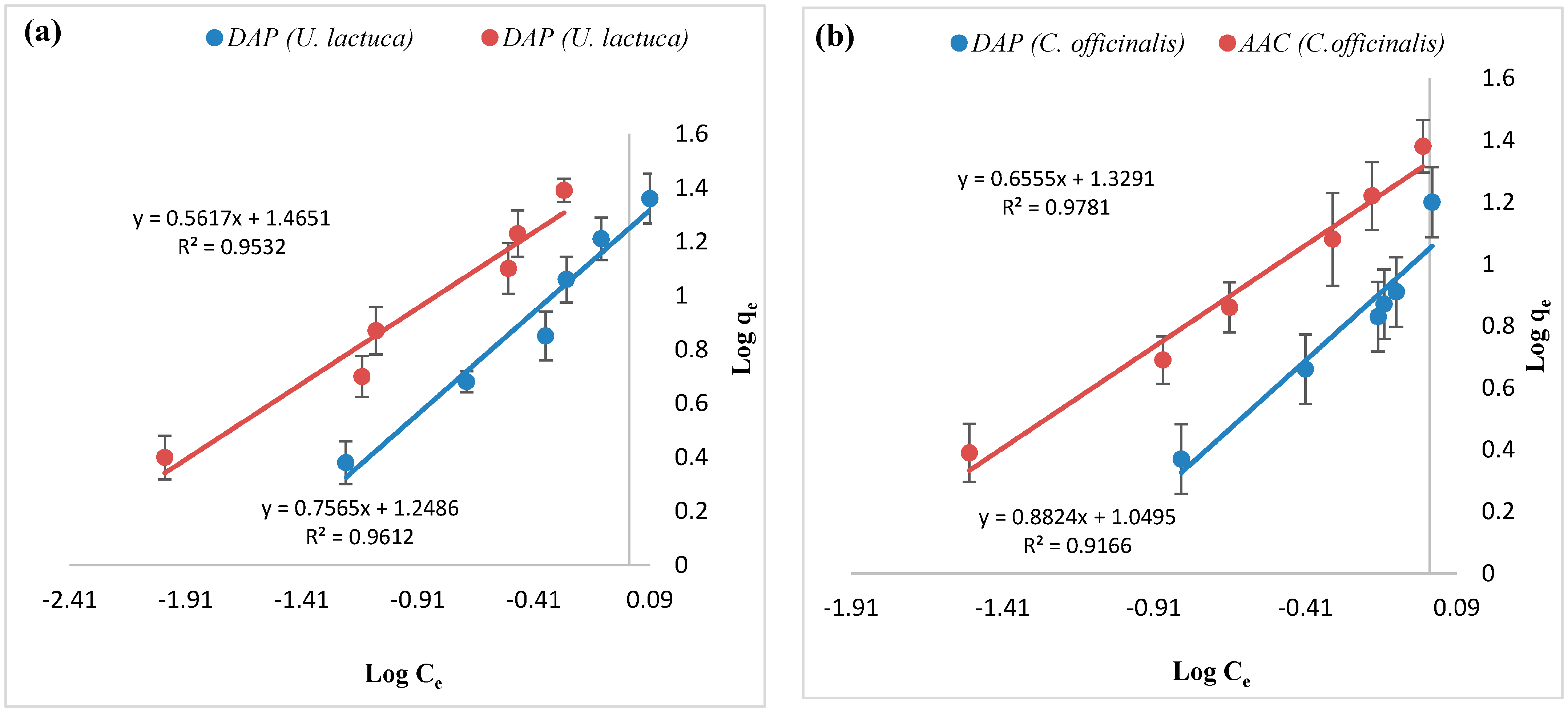 Water 13 03421 g010 Water 13 03421 g010