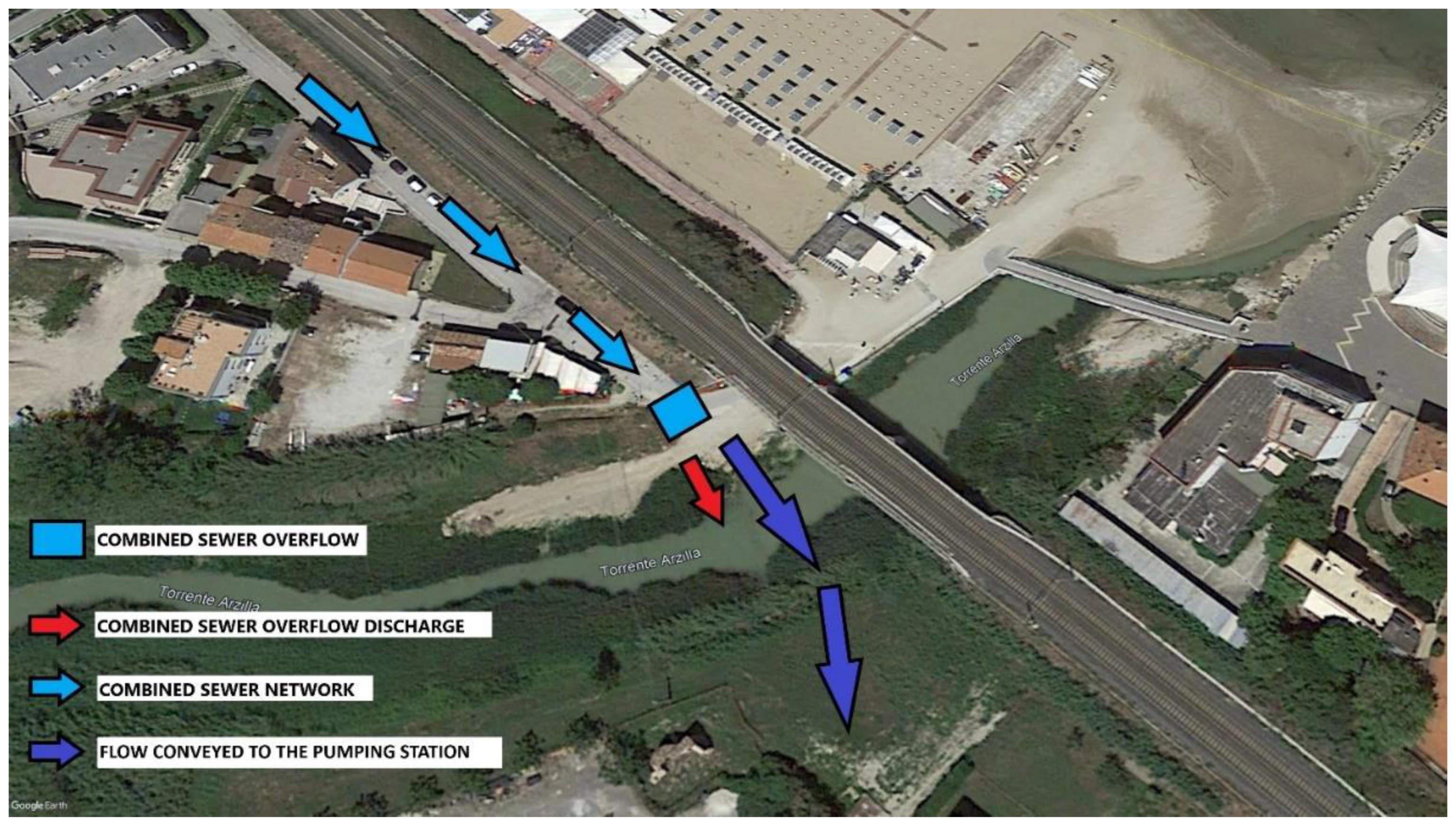 Water 13 03425 g003 550