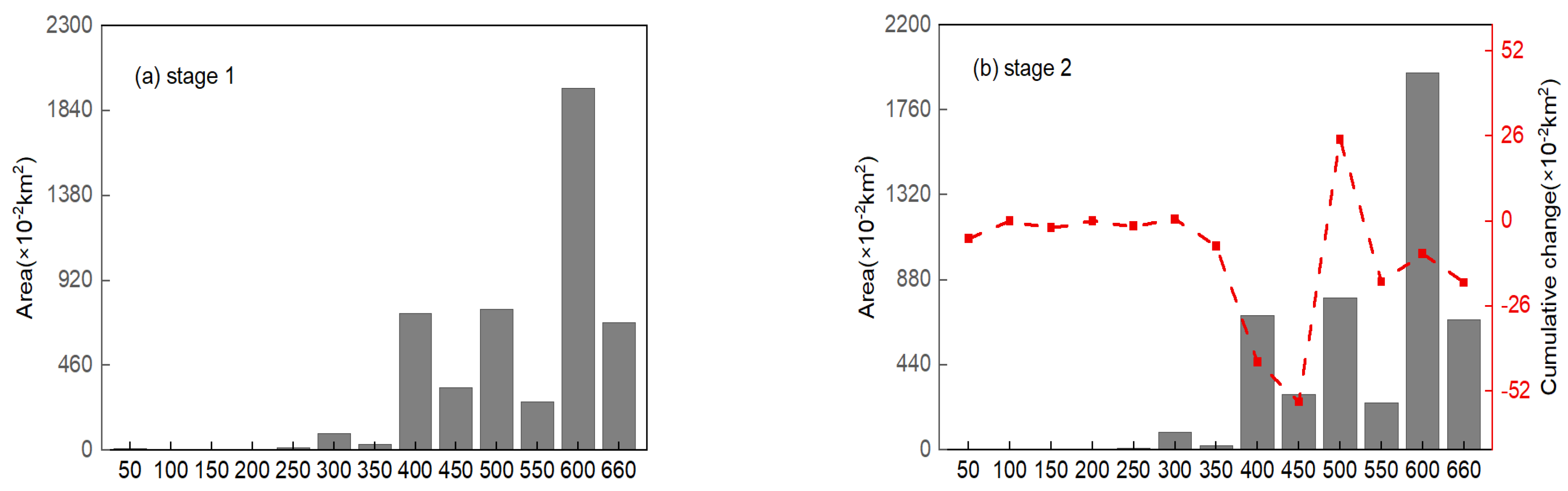 Water 13 03427 g008a