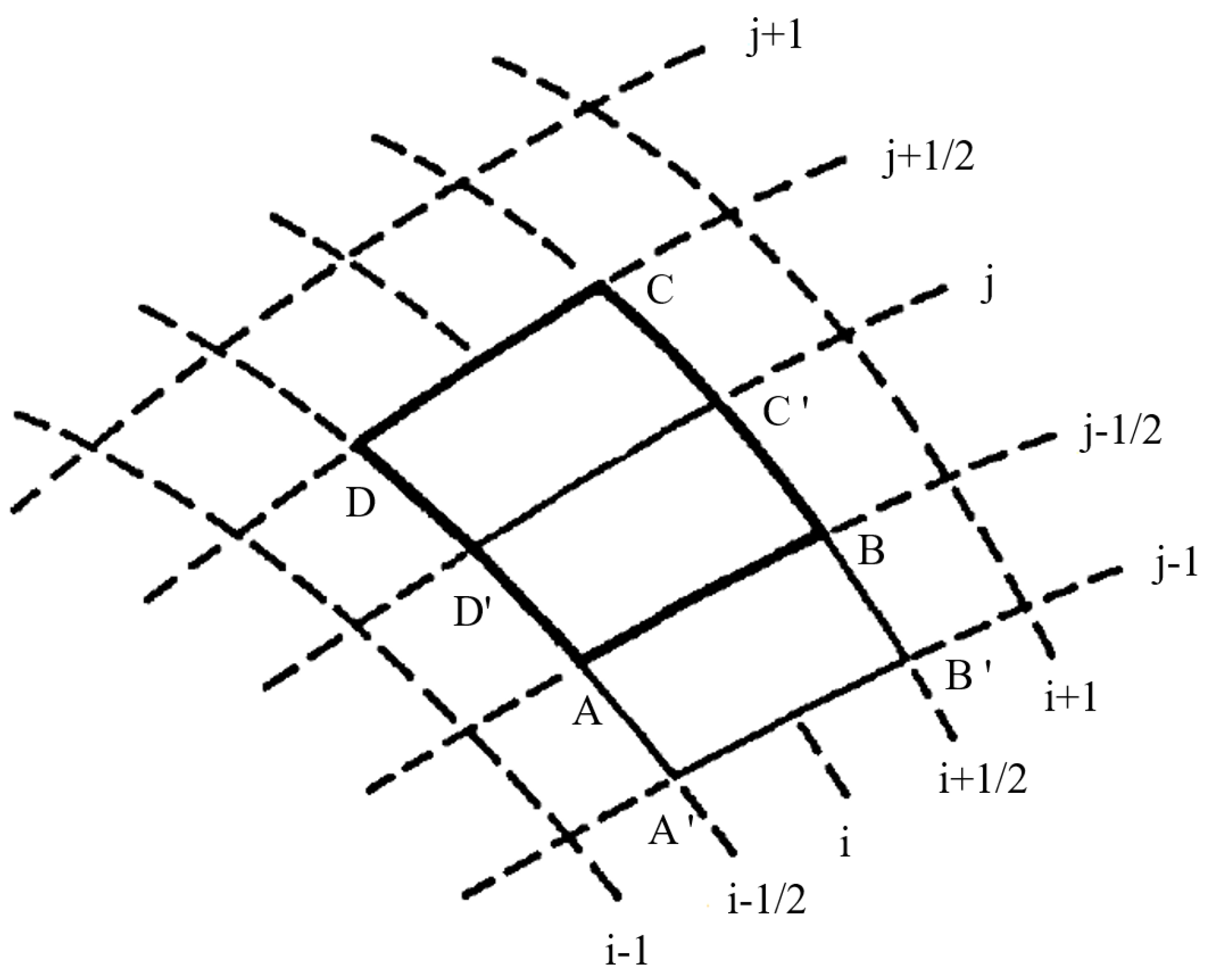 Water 13 03435 g001 550