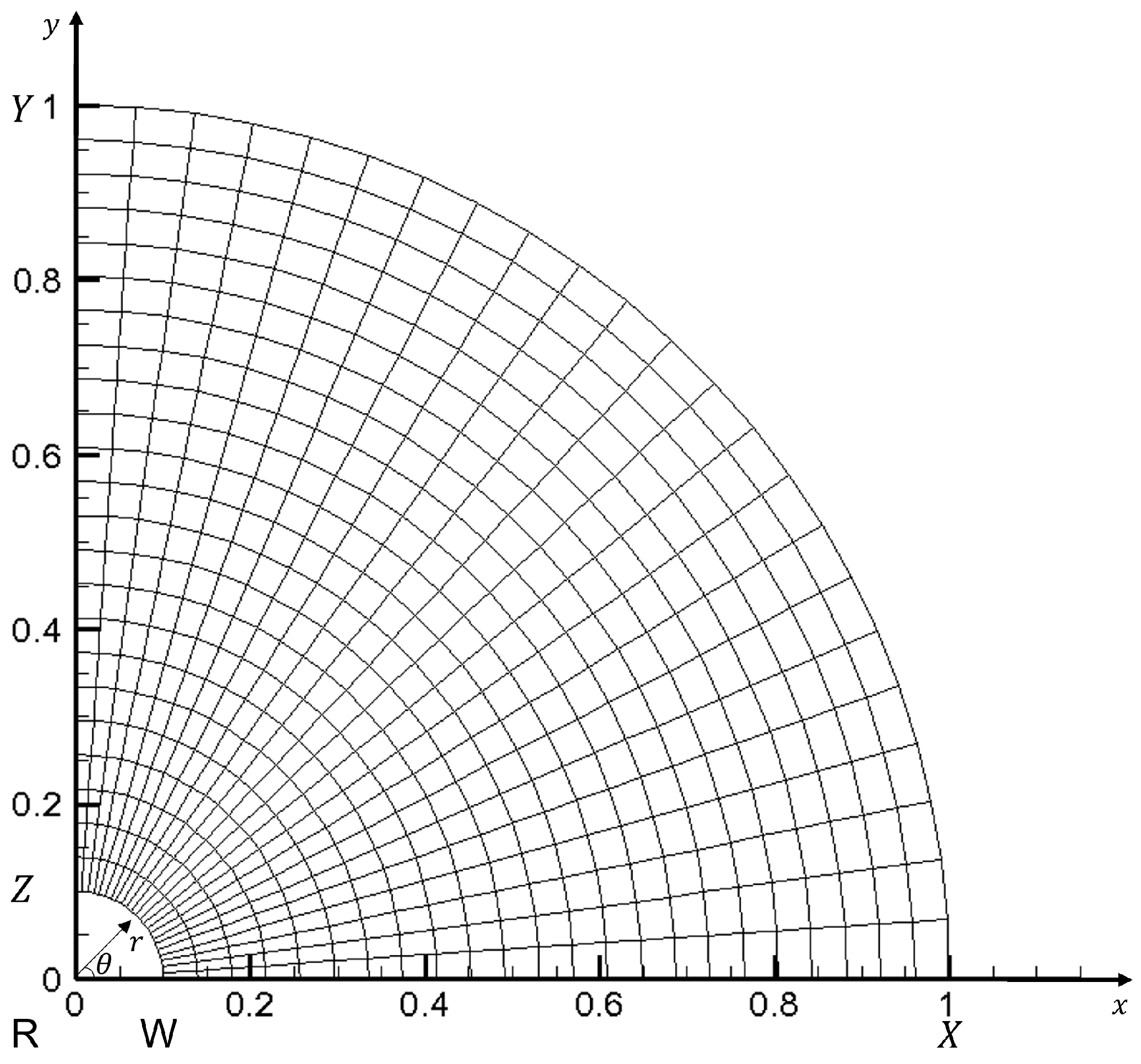 Water 13 03435 g011 550