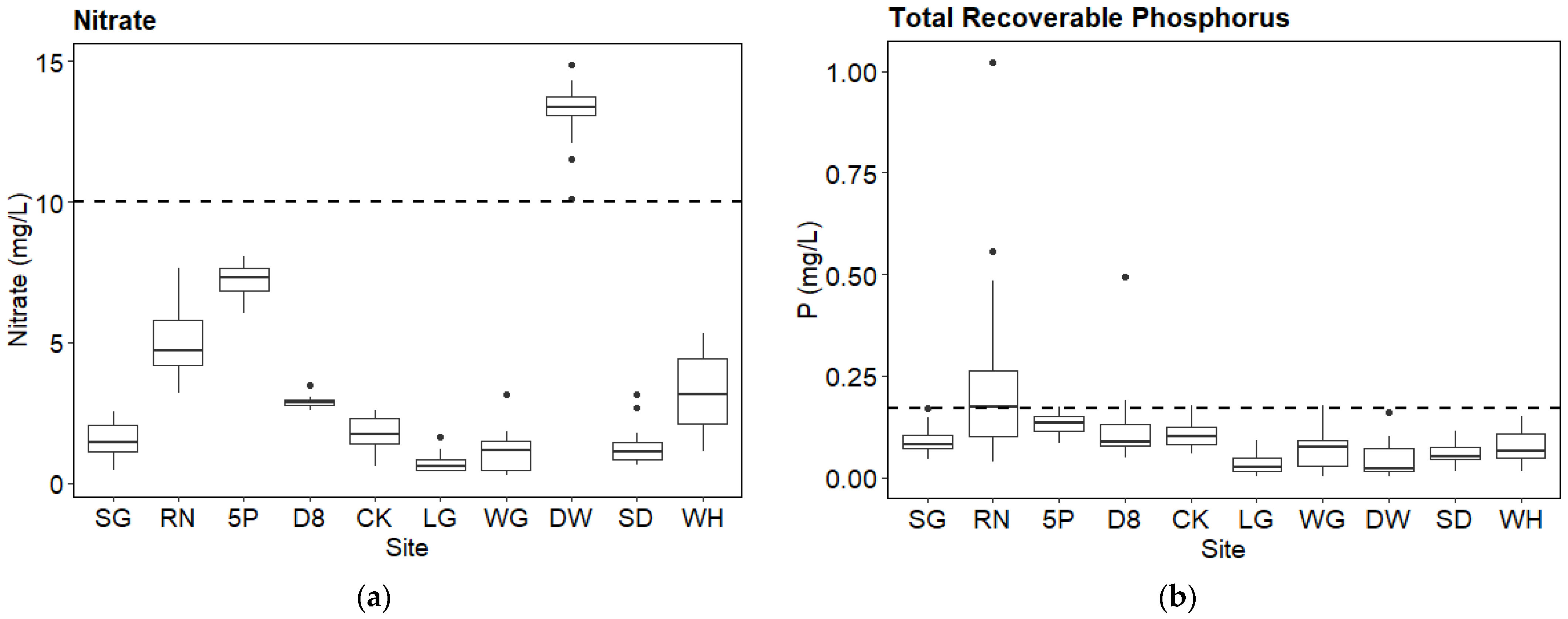 Water 13 03436 g002 550