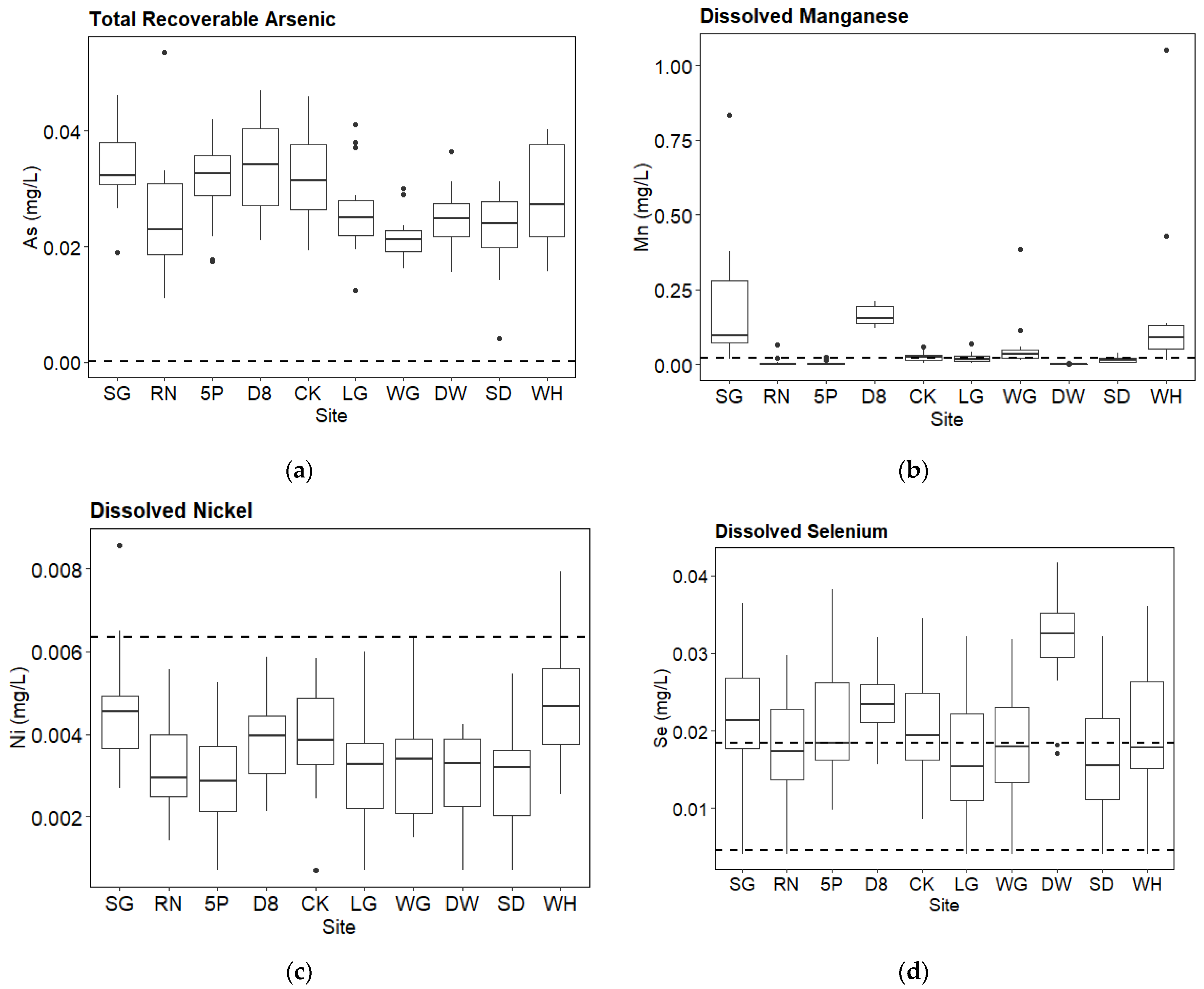 Water 13 03436 g004 550