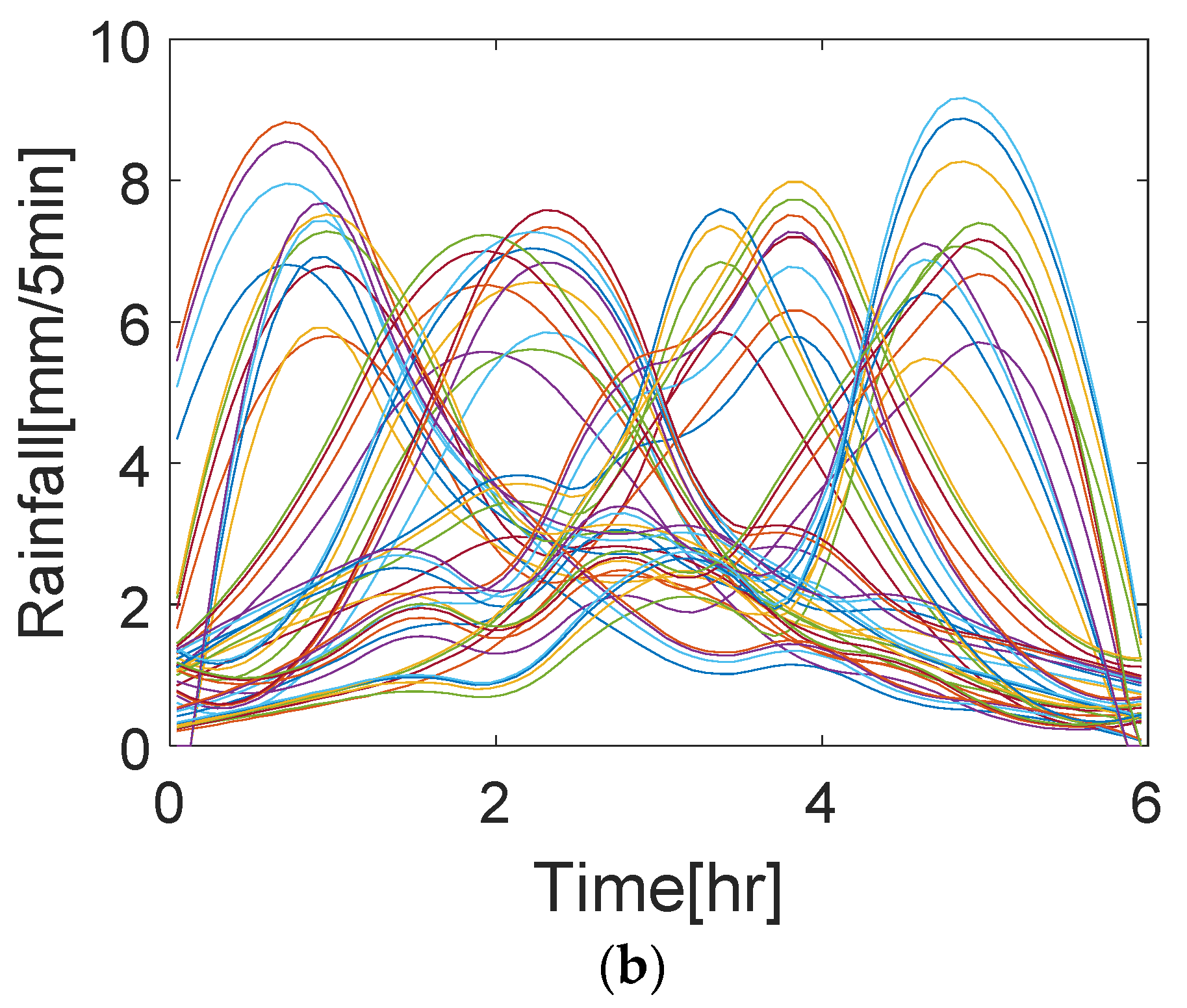 Water 13 03438 g002b Water 13 03438 g002b