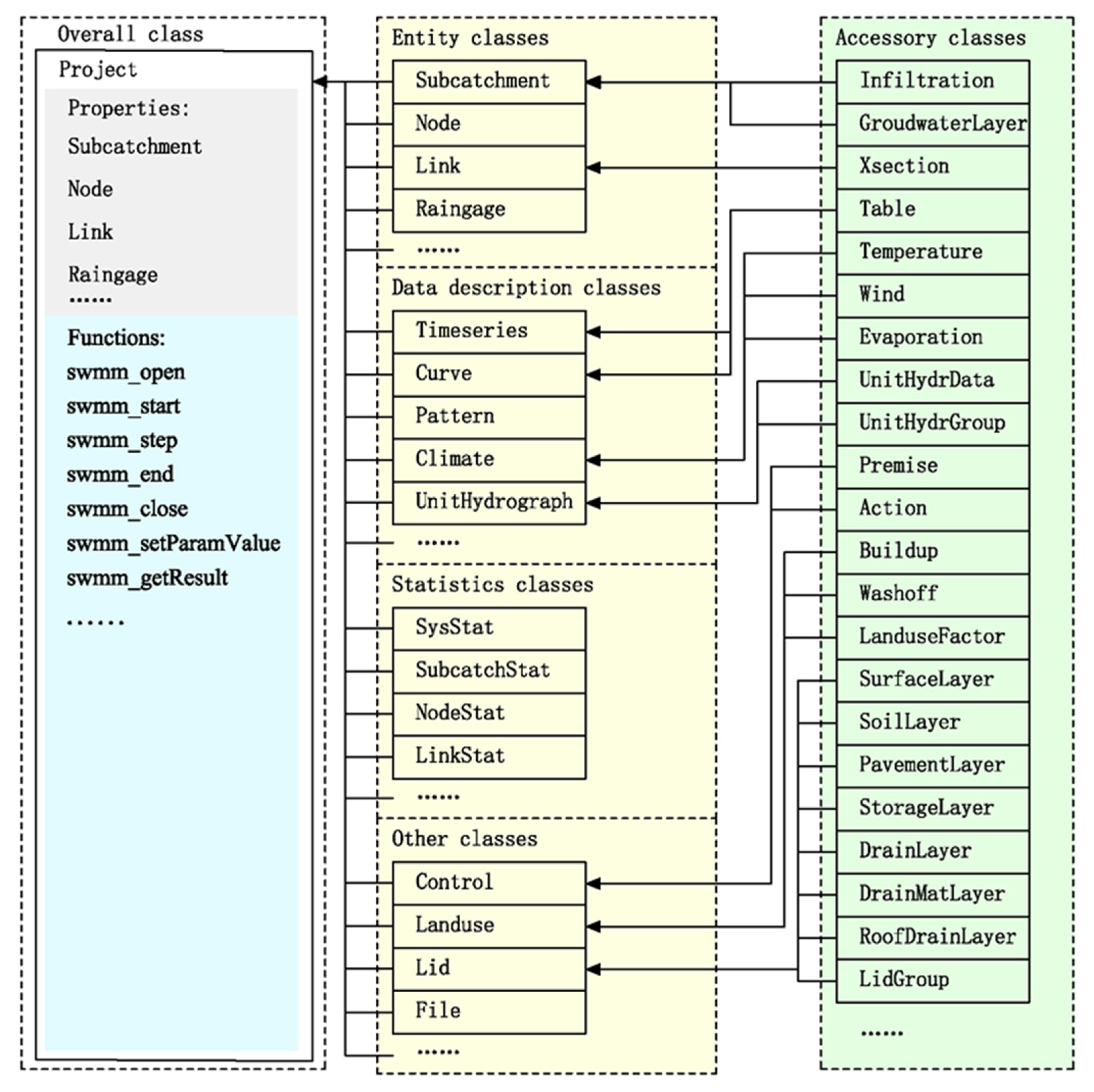 Water 13 03440 g001 550