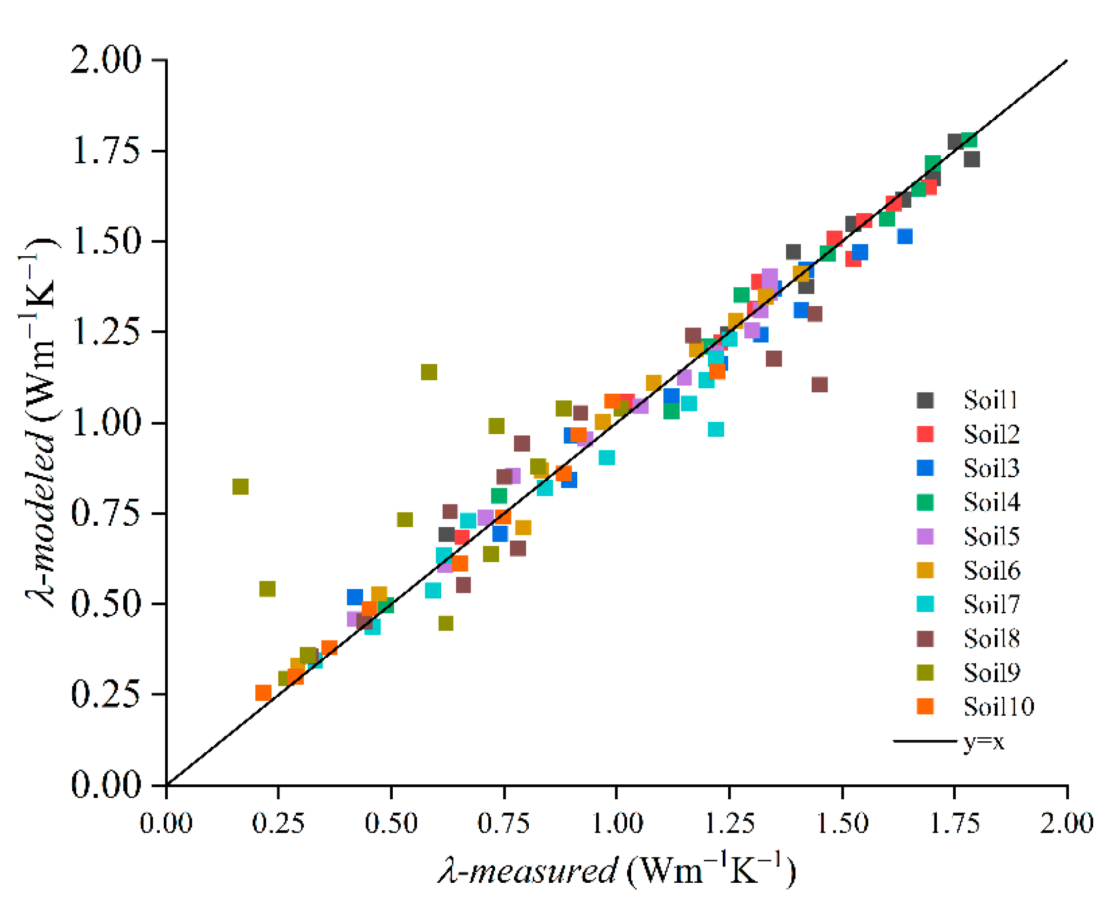 Water 13 03441 g005 550