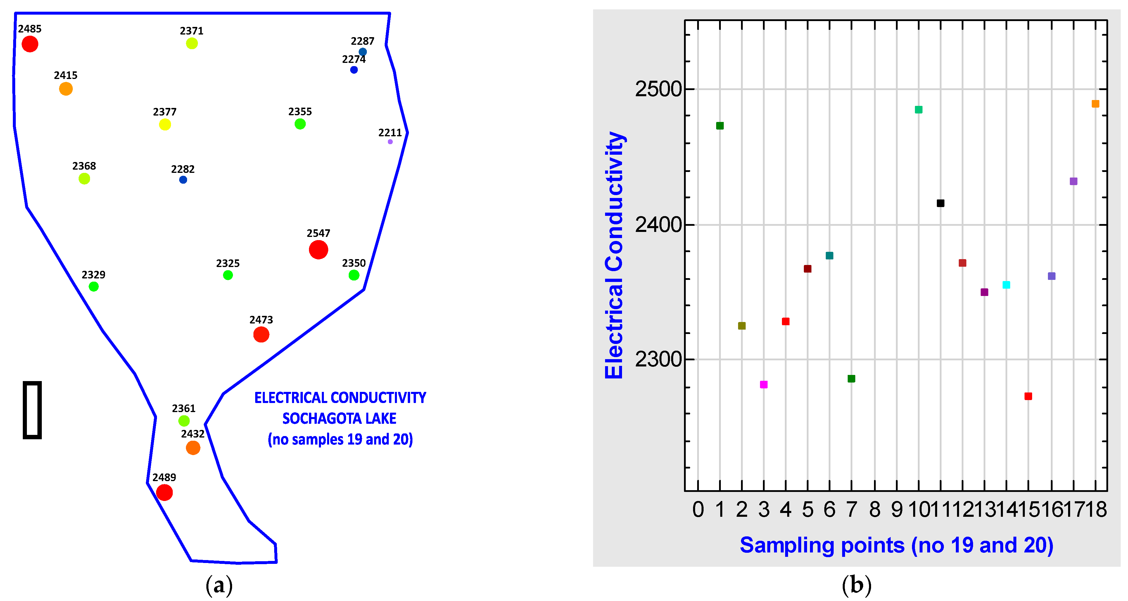 Water 13 03445 g004 550